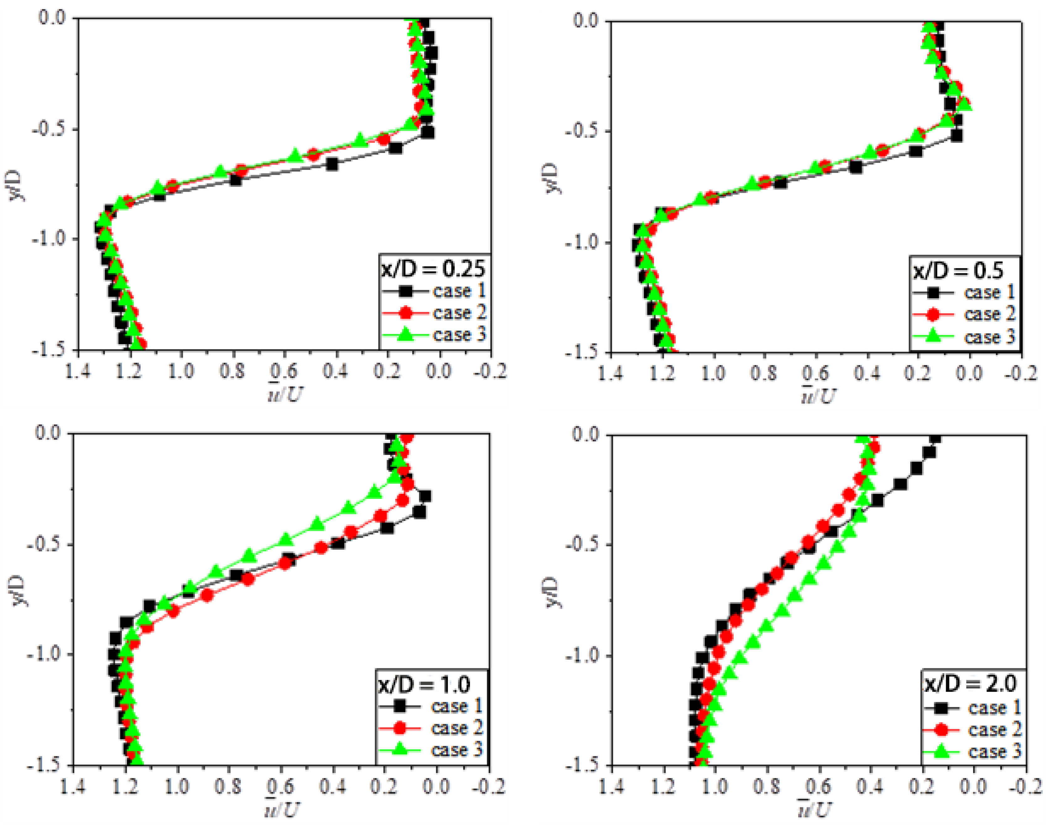 Water 15 02073 g005a