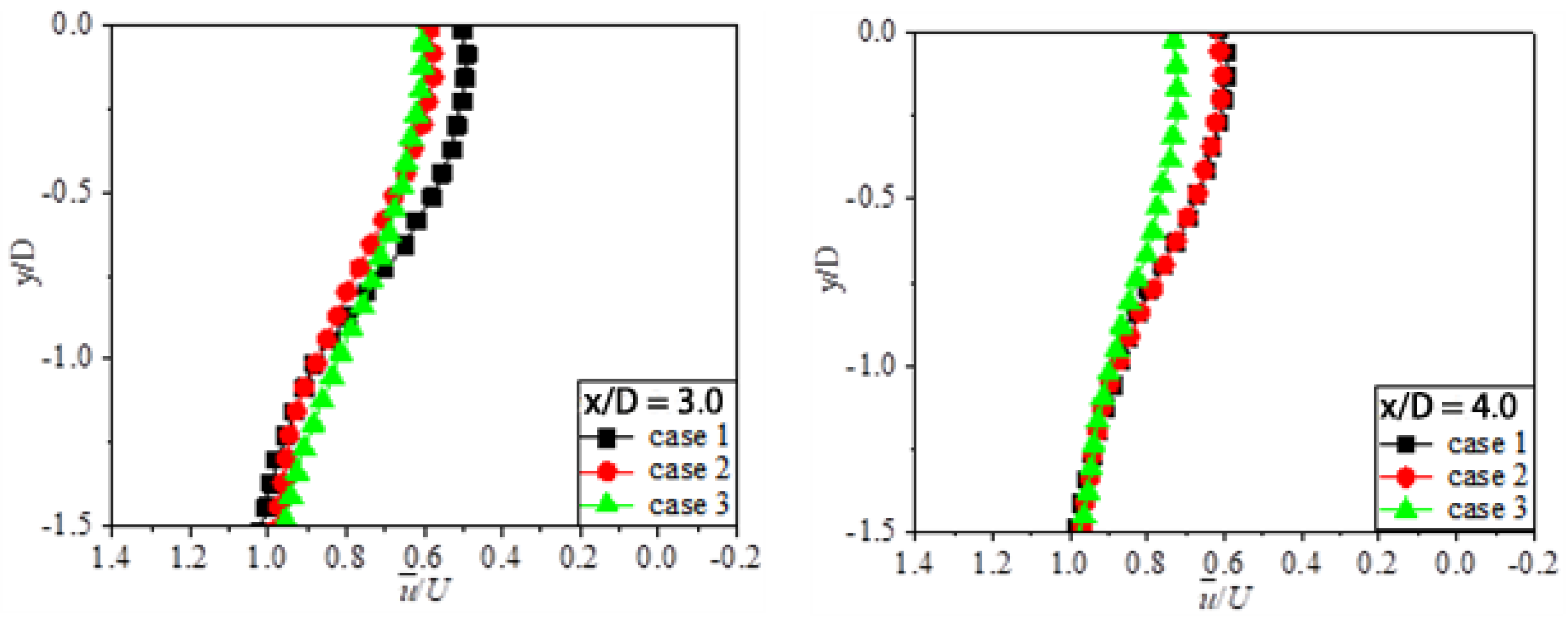 Water 15 02073 g005b