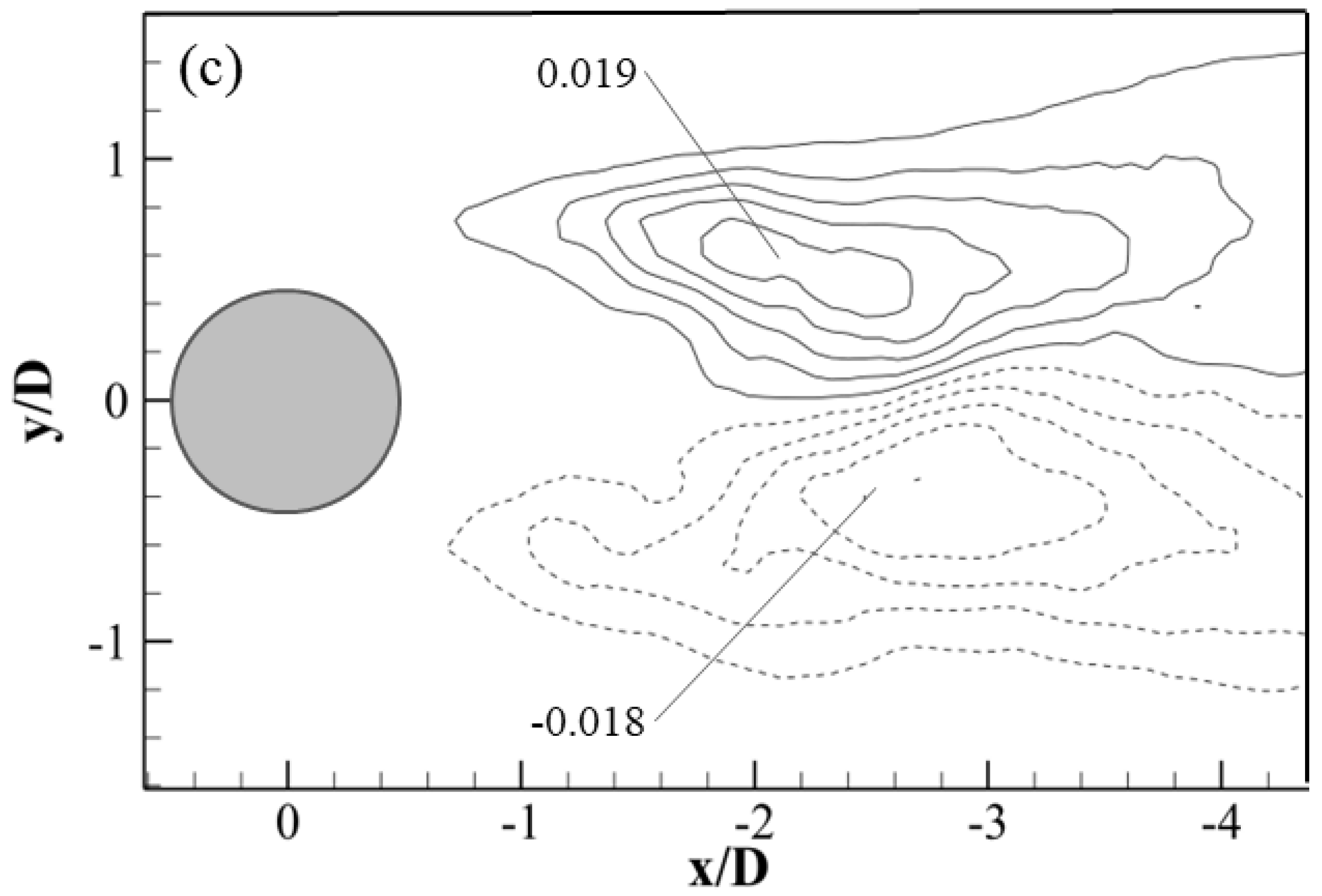 Water 15 02073 g008b