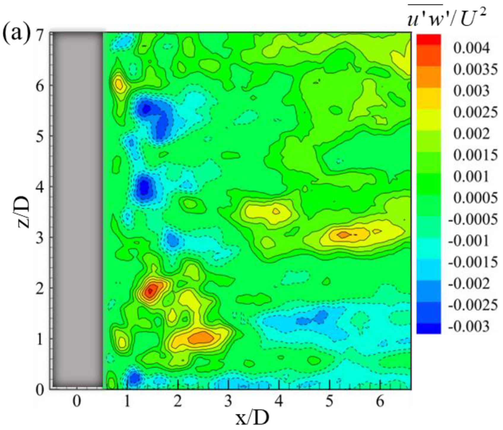 Water 15 02073 g009a