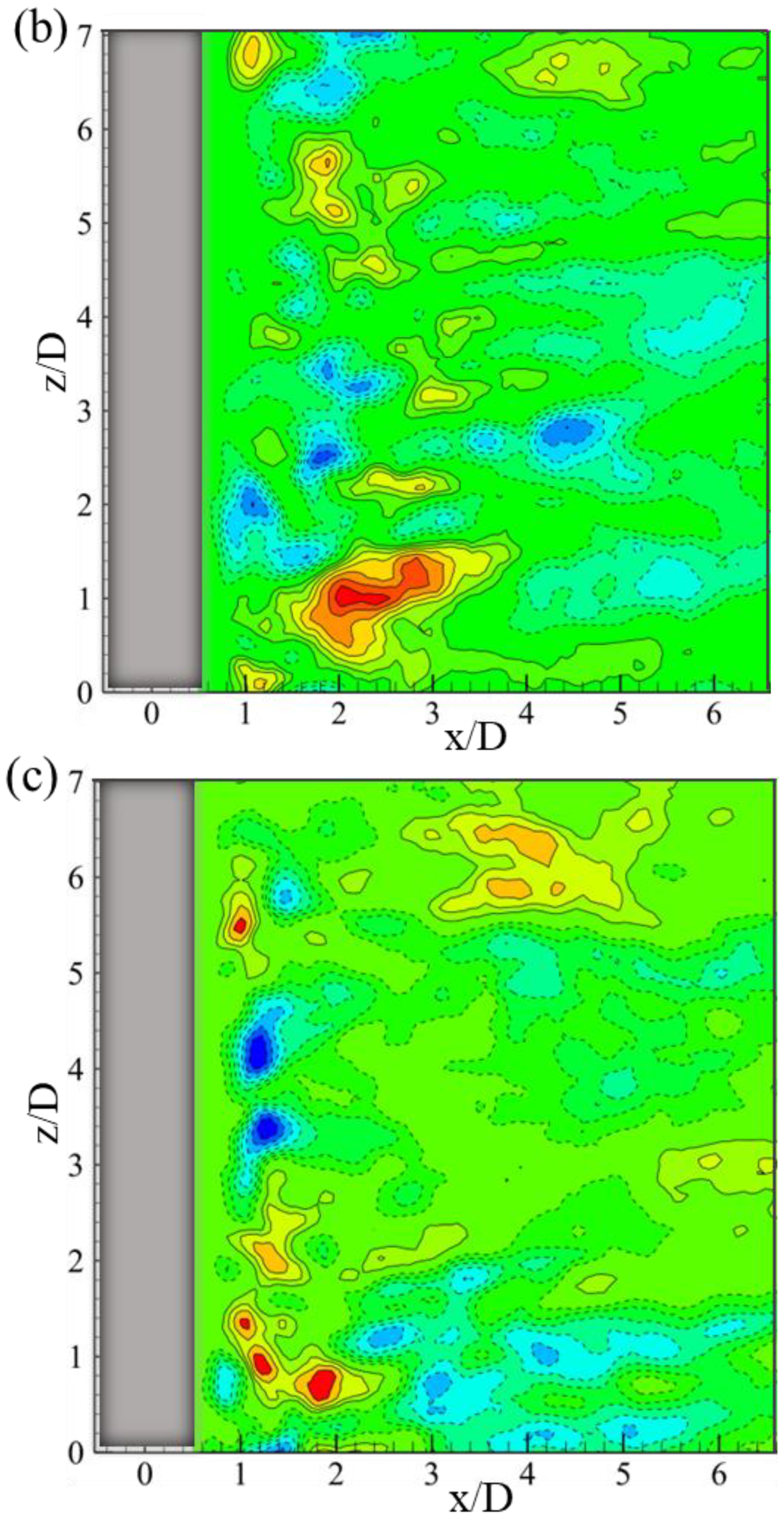 Water 15 02073 g009b