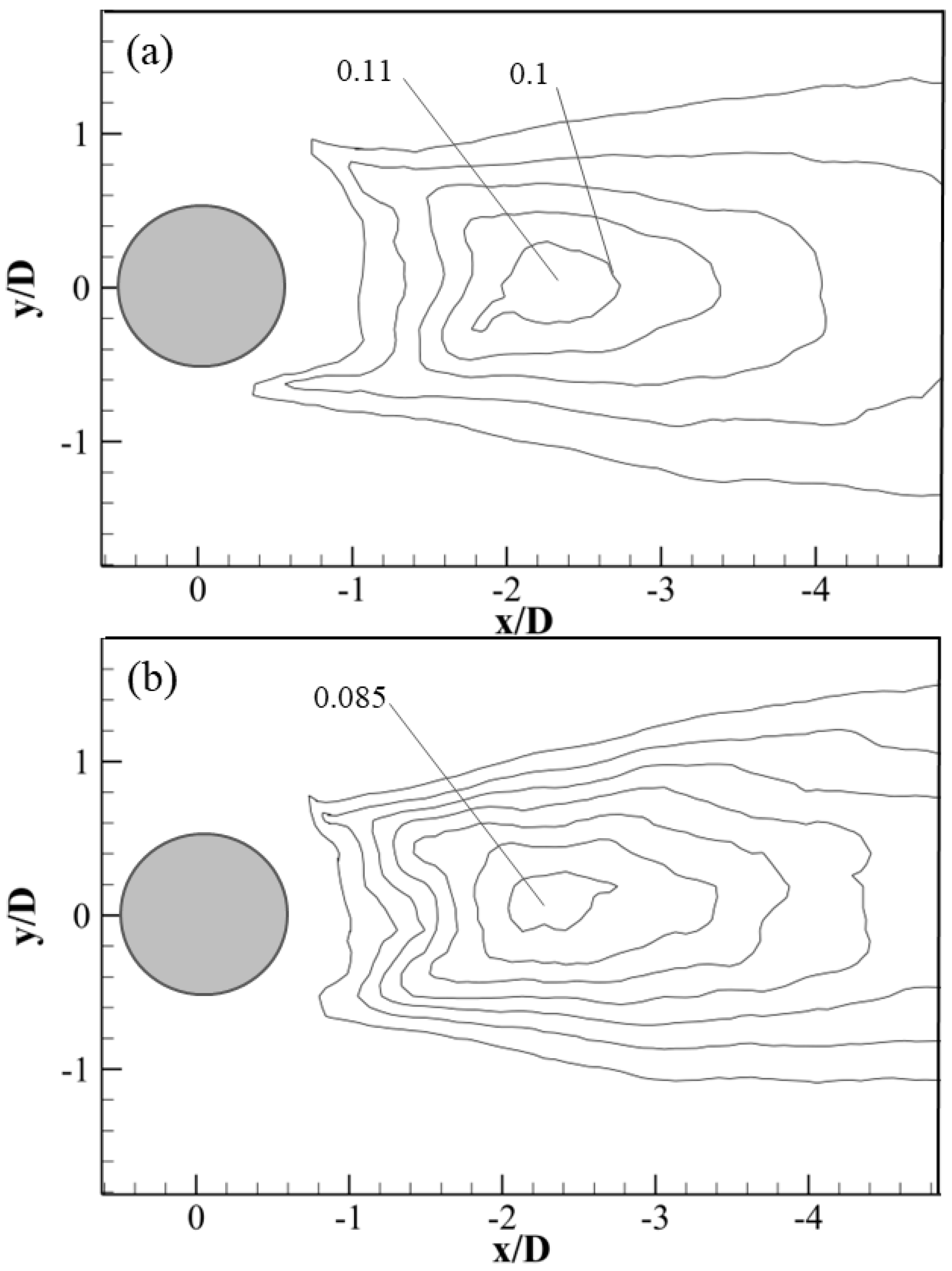 Water 15 02073 g010a