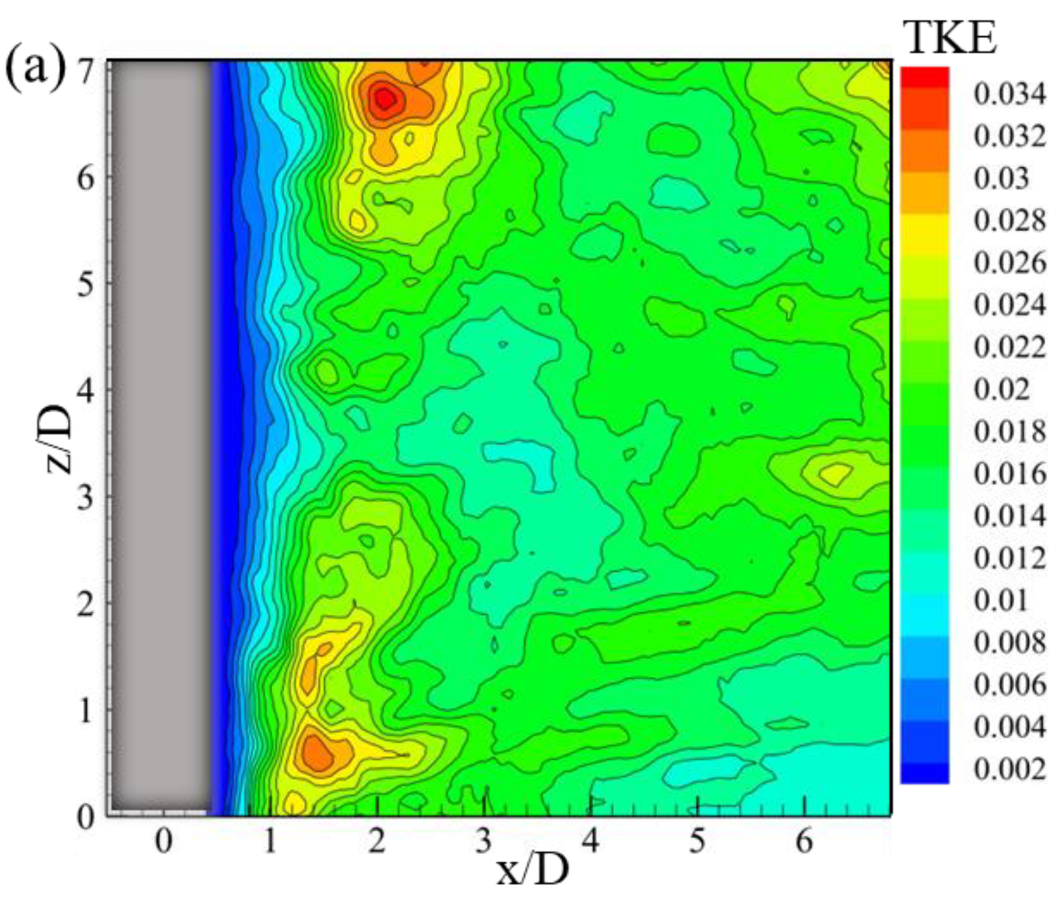 Water 15 02073 g011a