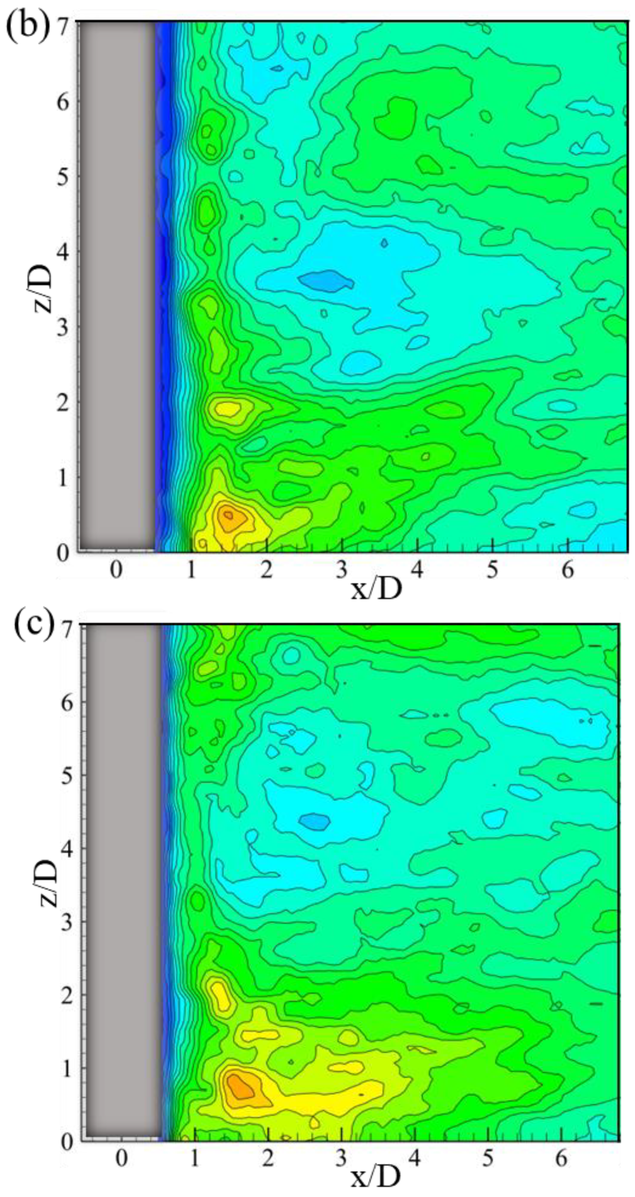 Water 15 02073 g011b