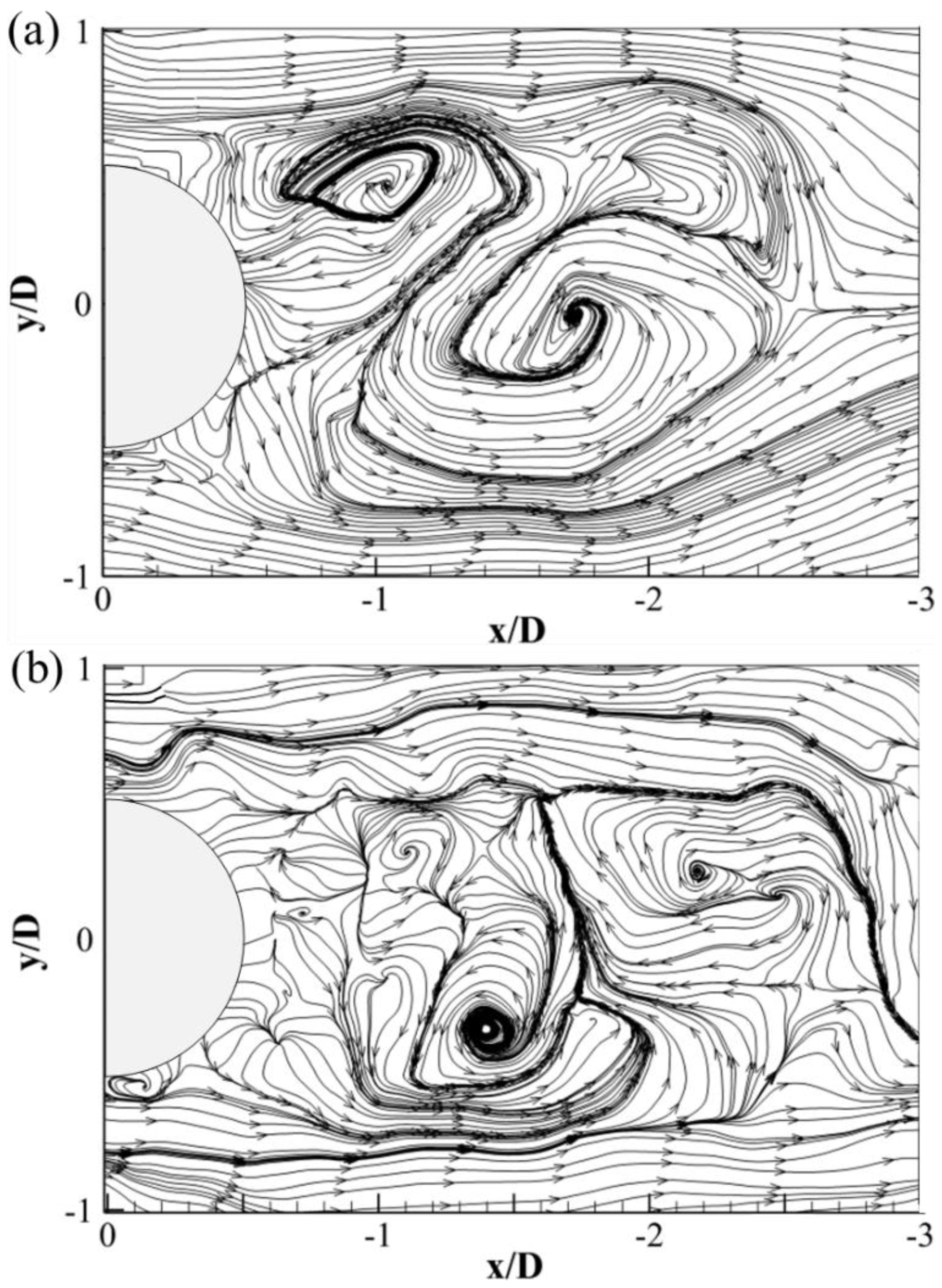 Water 15 02073 g013a