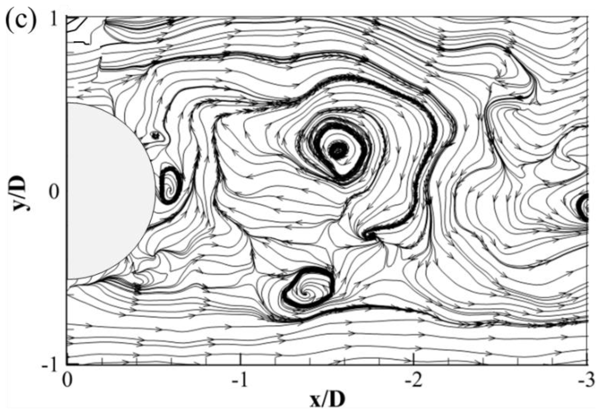 Water 15 02073 g013b