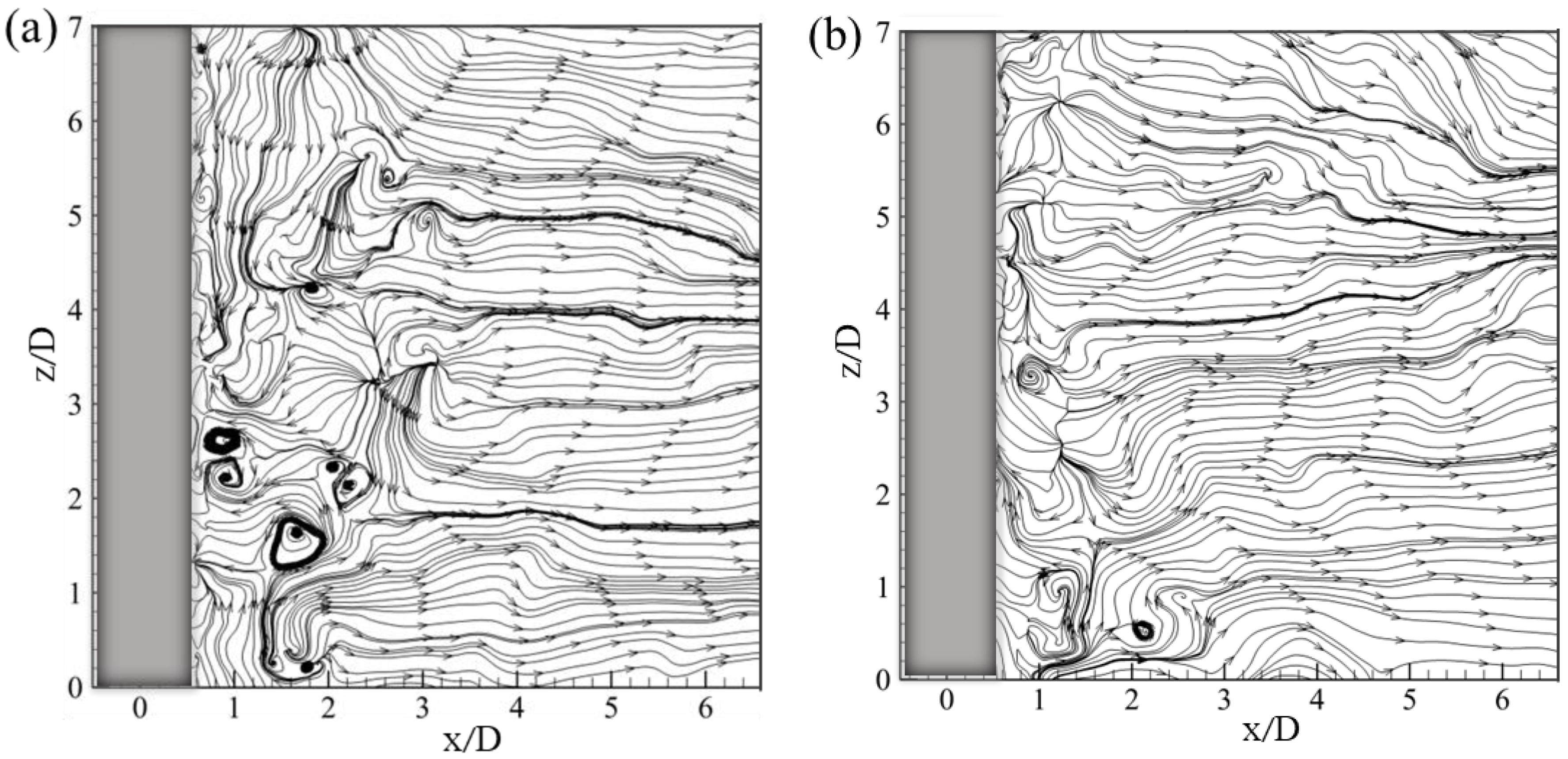 Water 15 02073 g014a