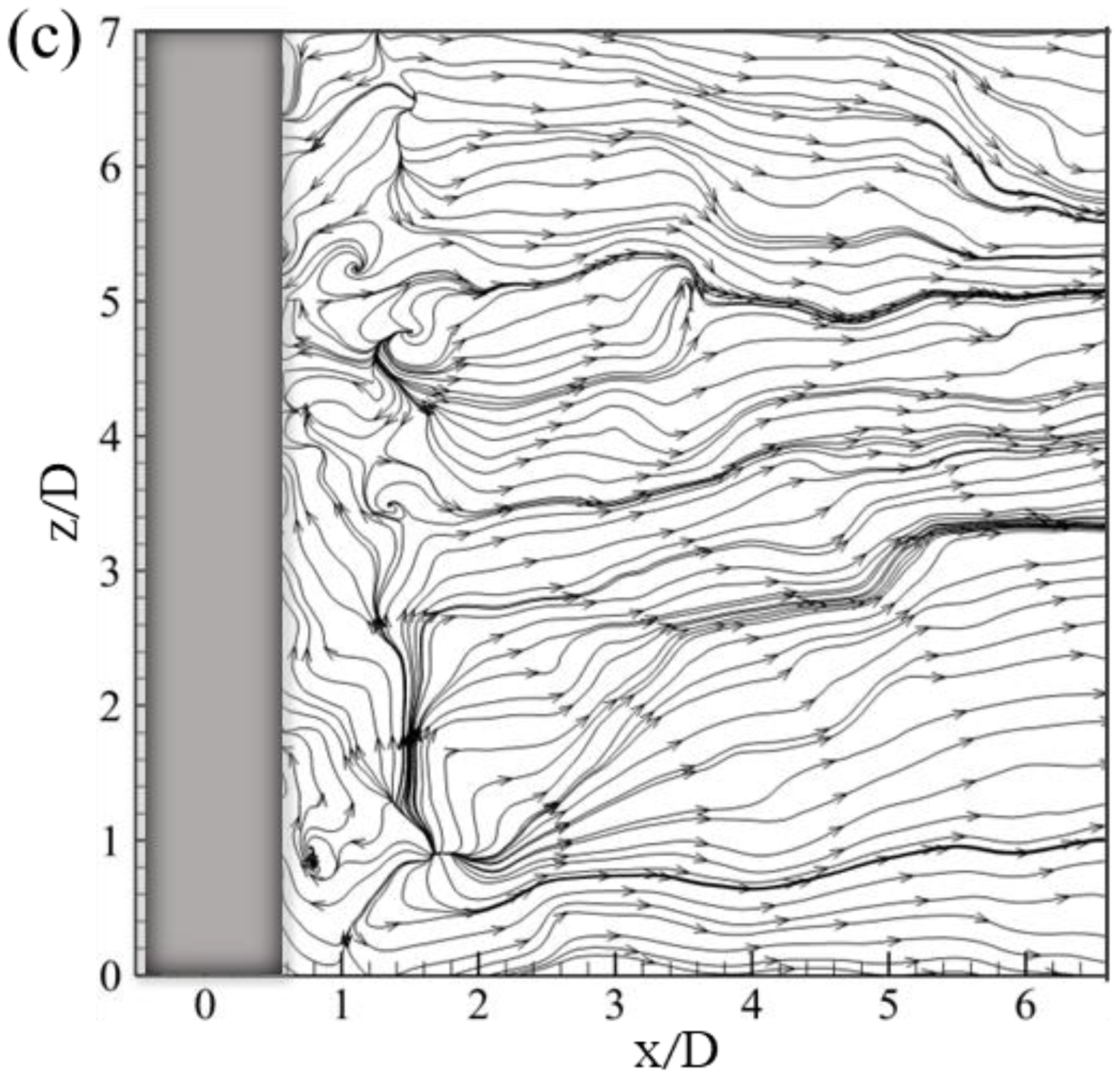 Water 15 02073 g014b