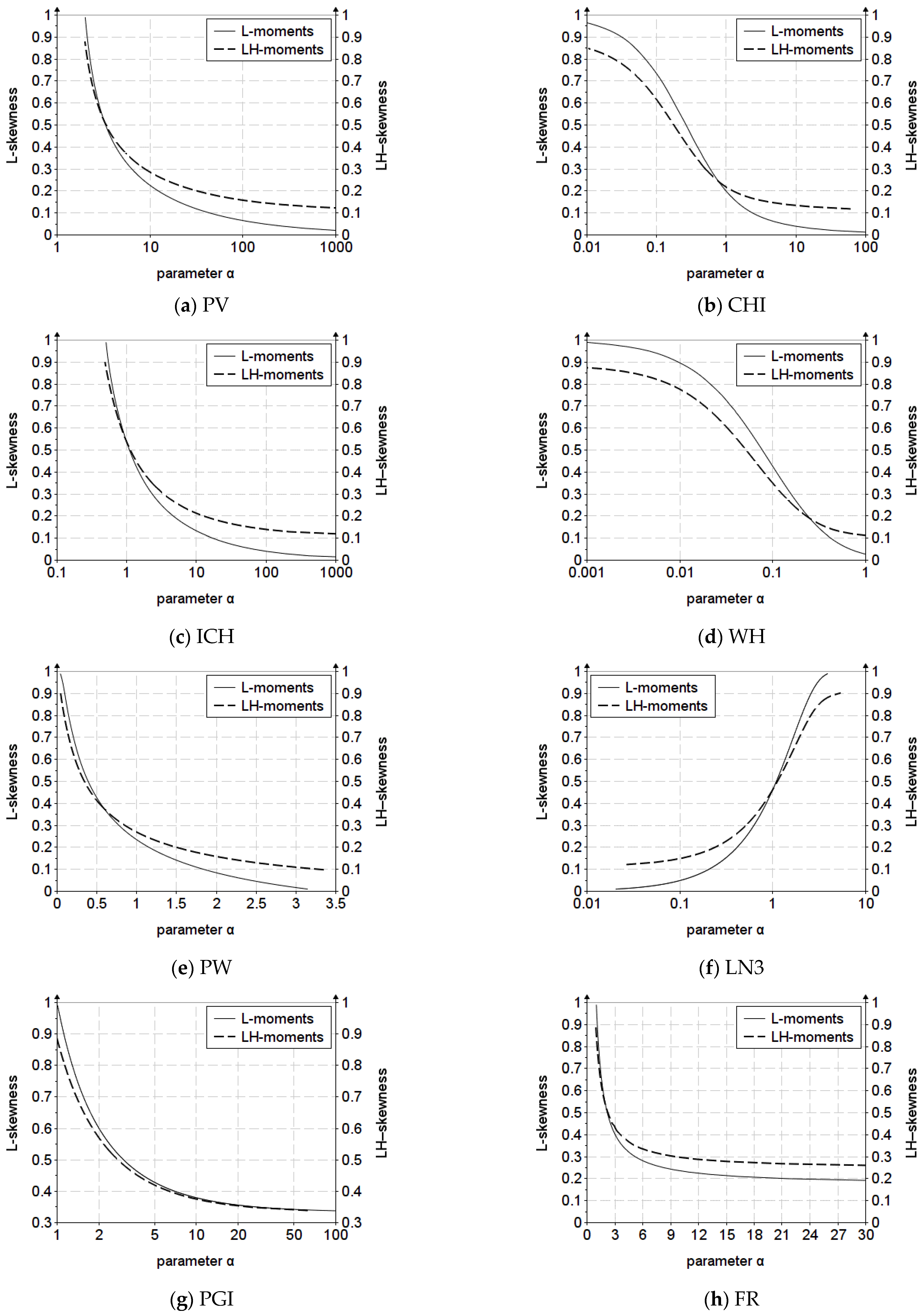 Water 15 02077 g004 Water 15 02077 g004