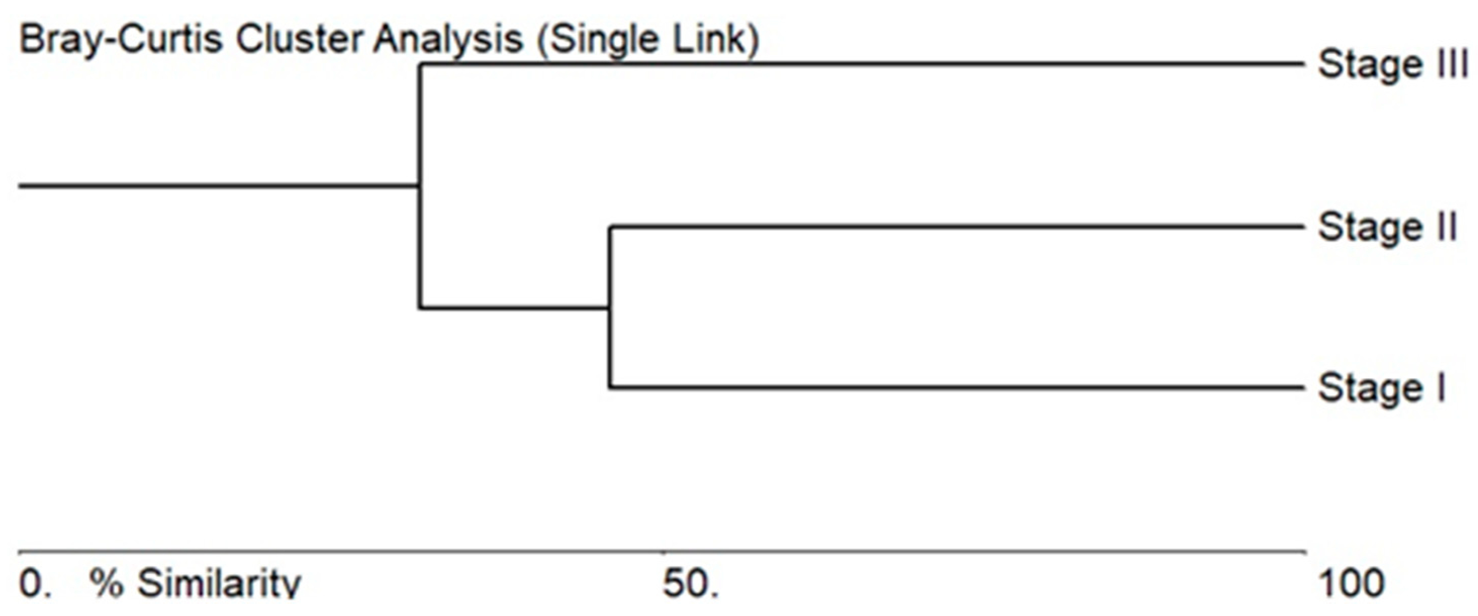 Water 15 02078 g002 Water 15 02078 g002