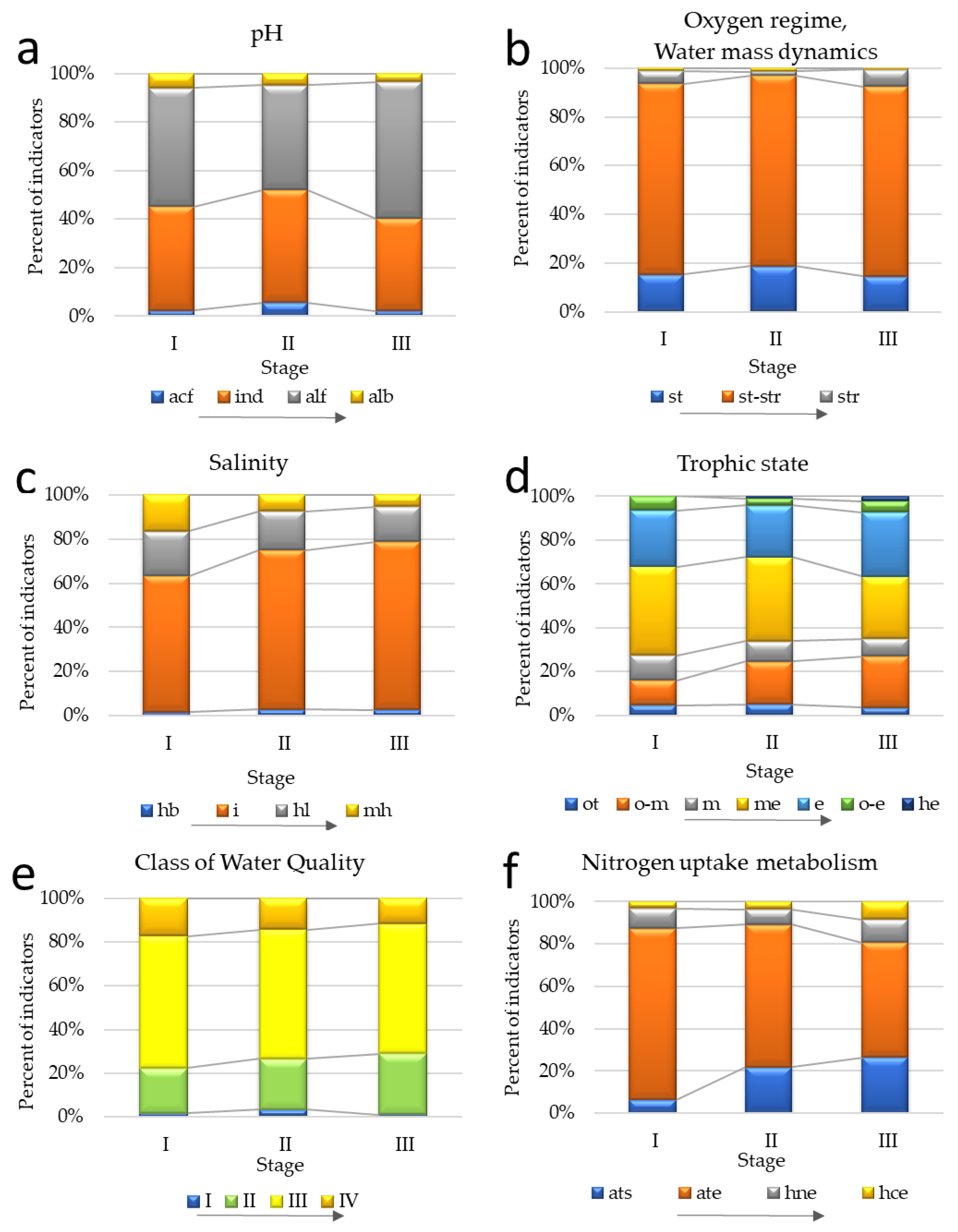 Water 15 02078 g005 Water 15 02078 g005