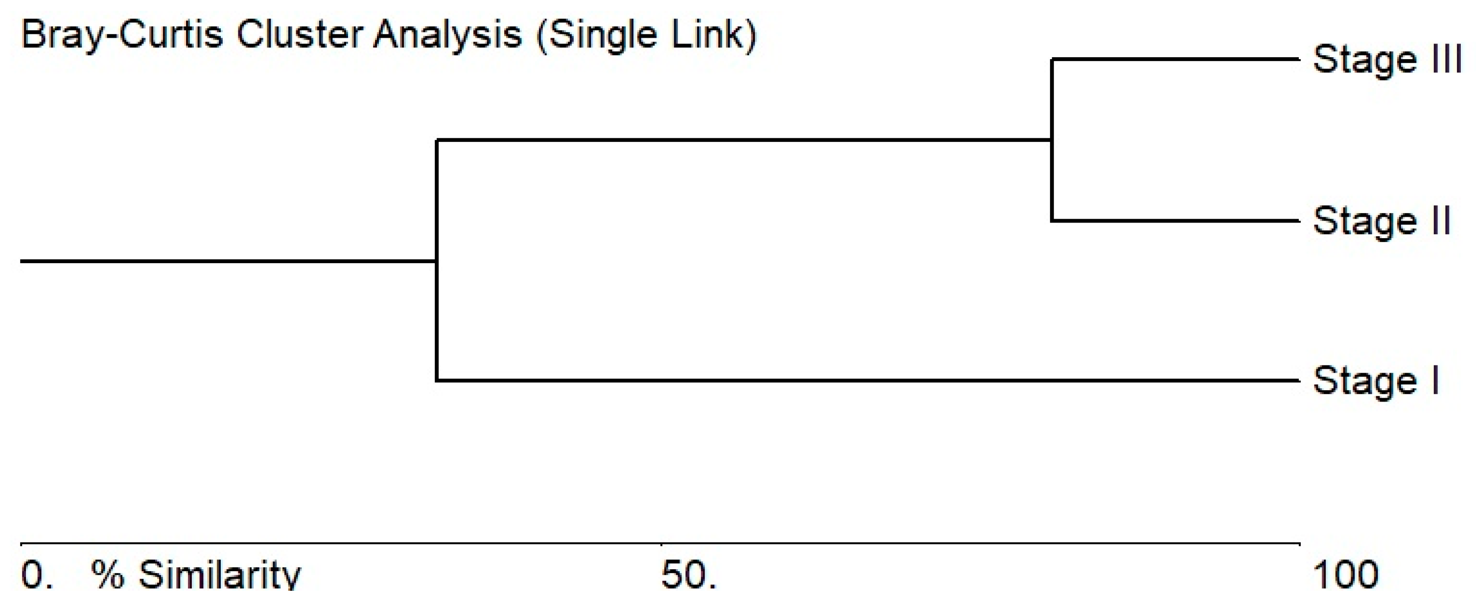 Water 15 02078 g006 Water 15 02078 g006