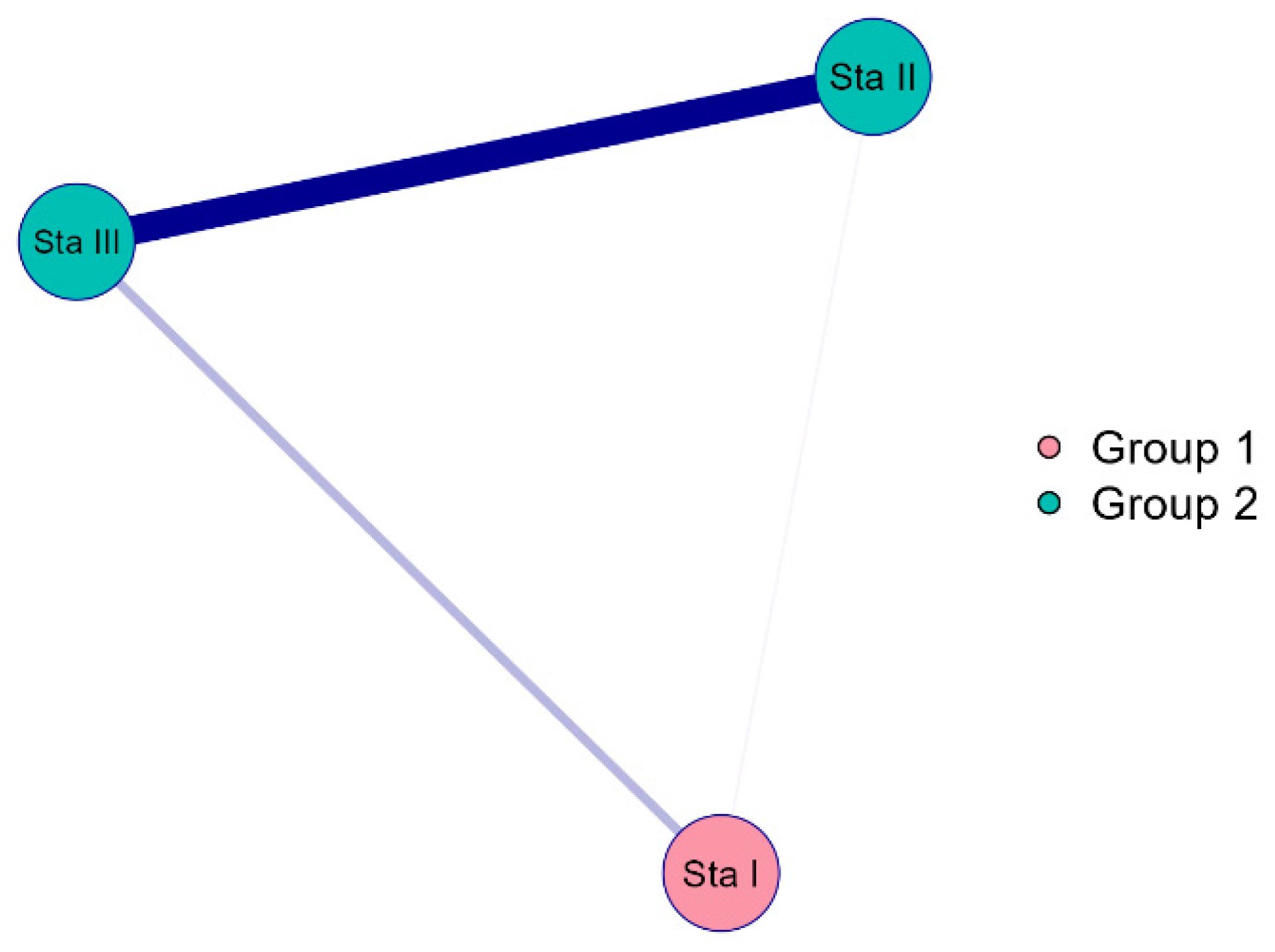 Water 15 02078 g007 Water 15 02078 g007