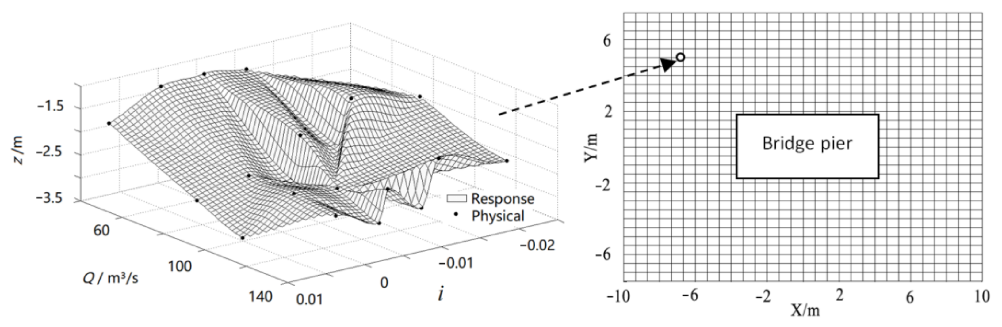Water 15 02080 g005 Water 15 02080 g005