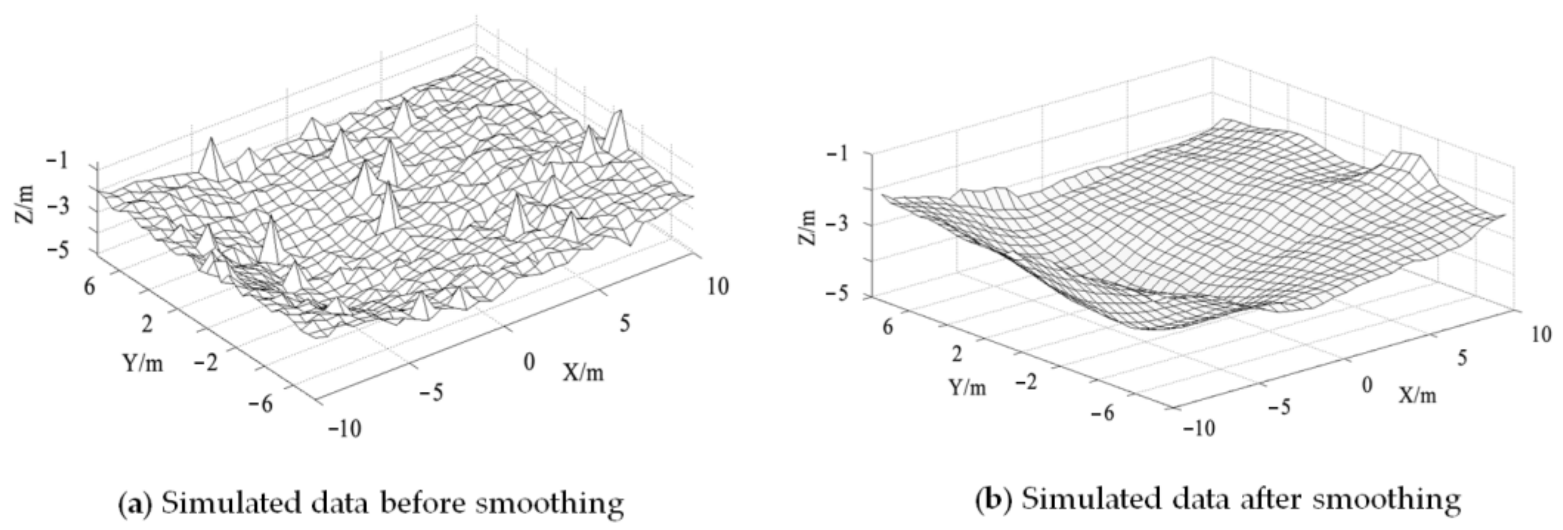 Water 15 02080 g007 Water 15 02080 g007