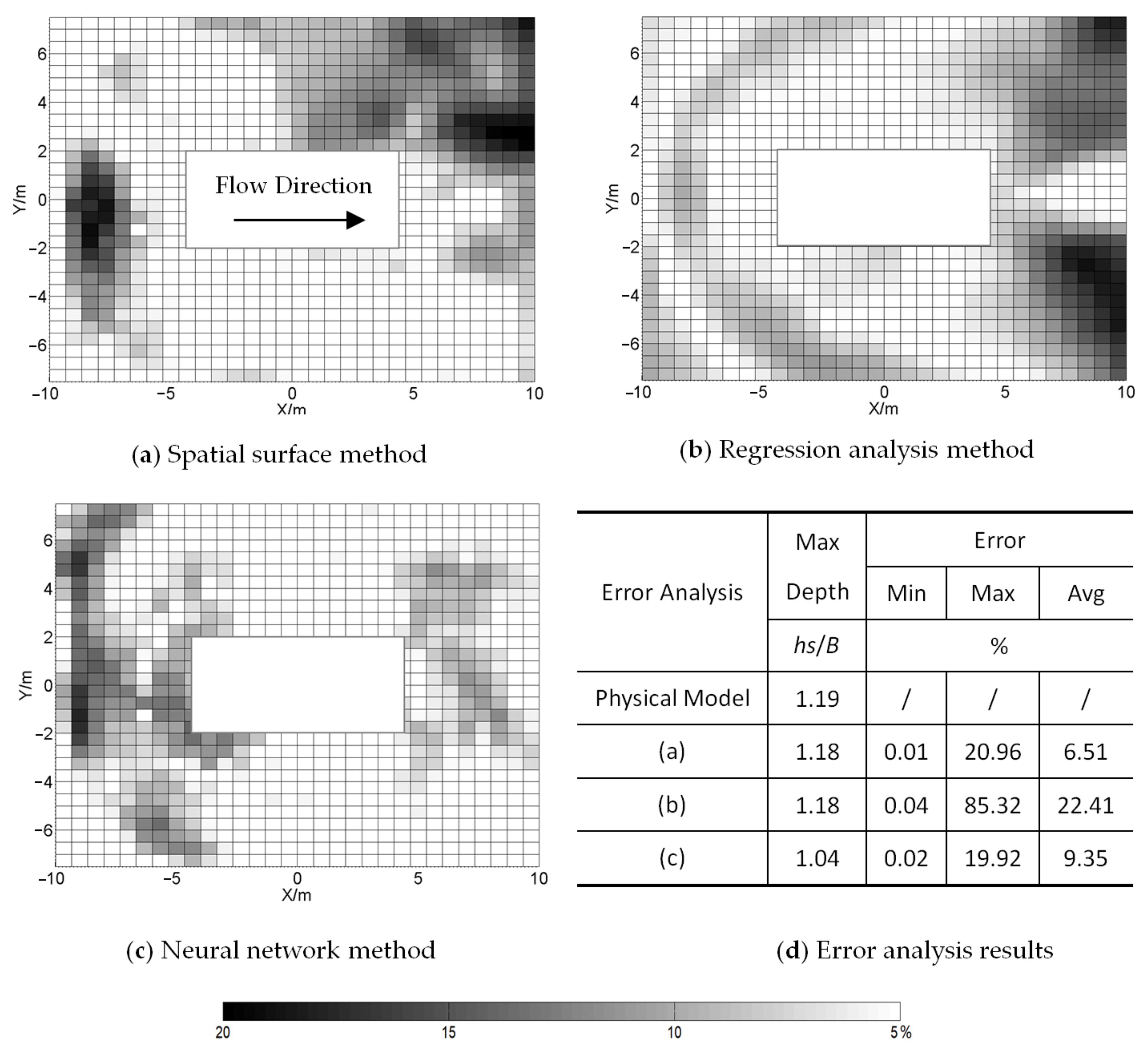 Water 15 02080 g009 Water 15 02080 g009