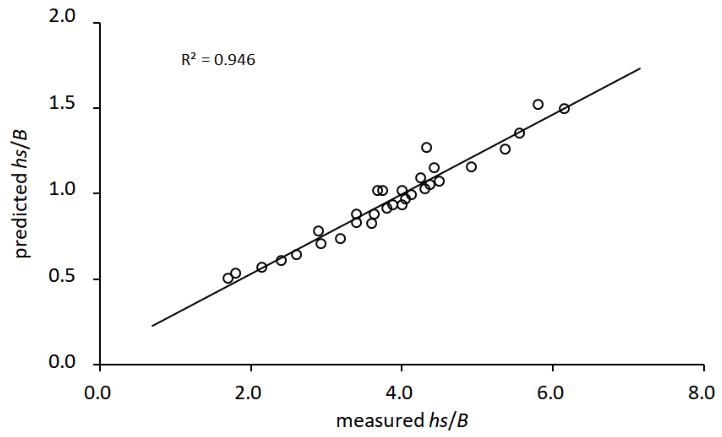 Water 15 02080 g016 Water 15 02080 g016