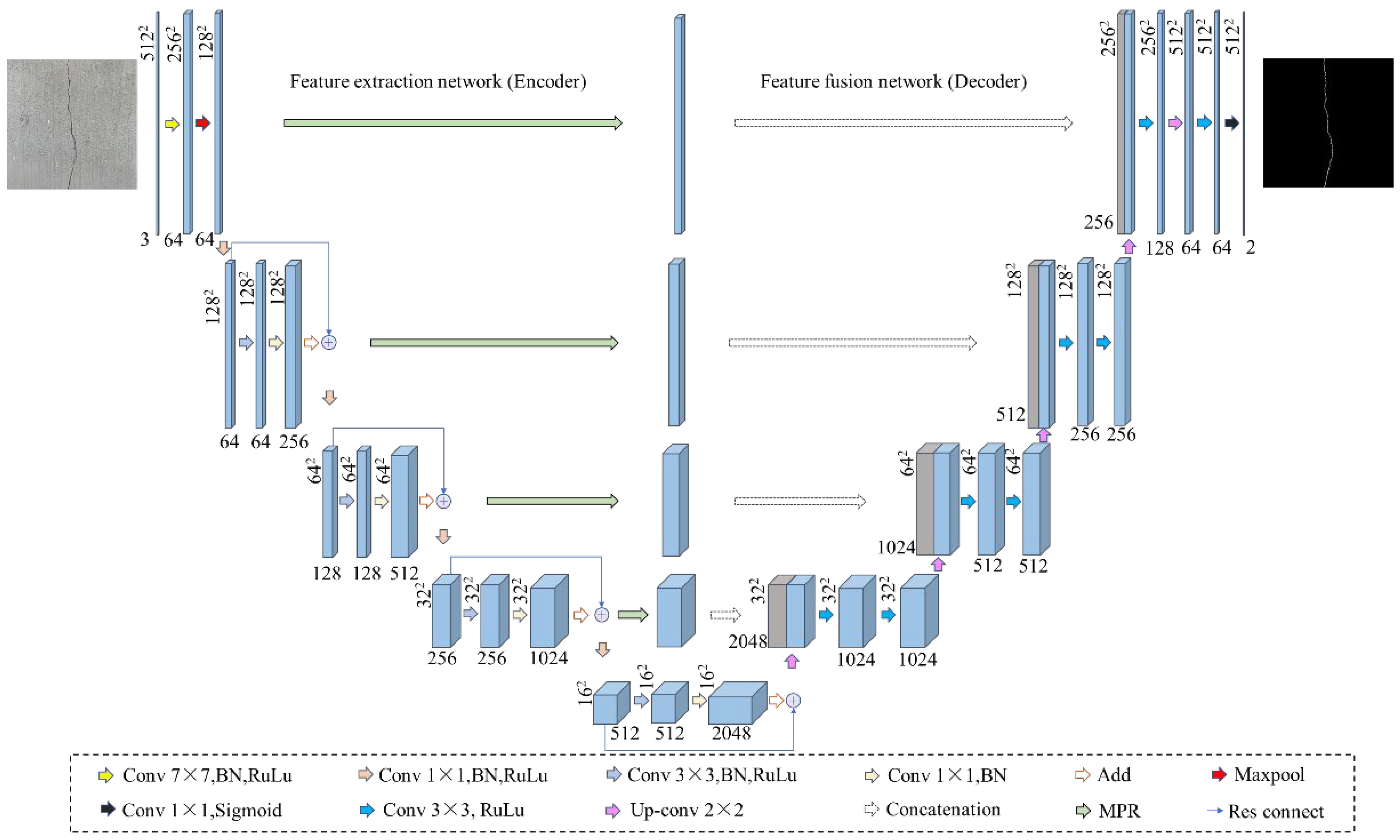 Water 15 02082 g002 Water 15 02082 g002