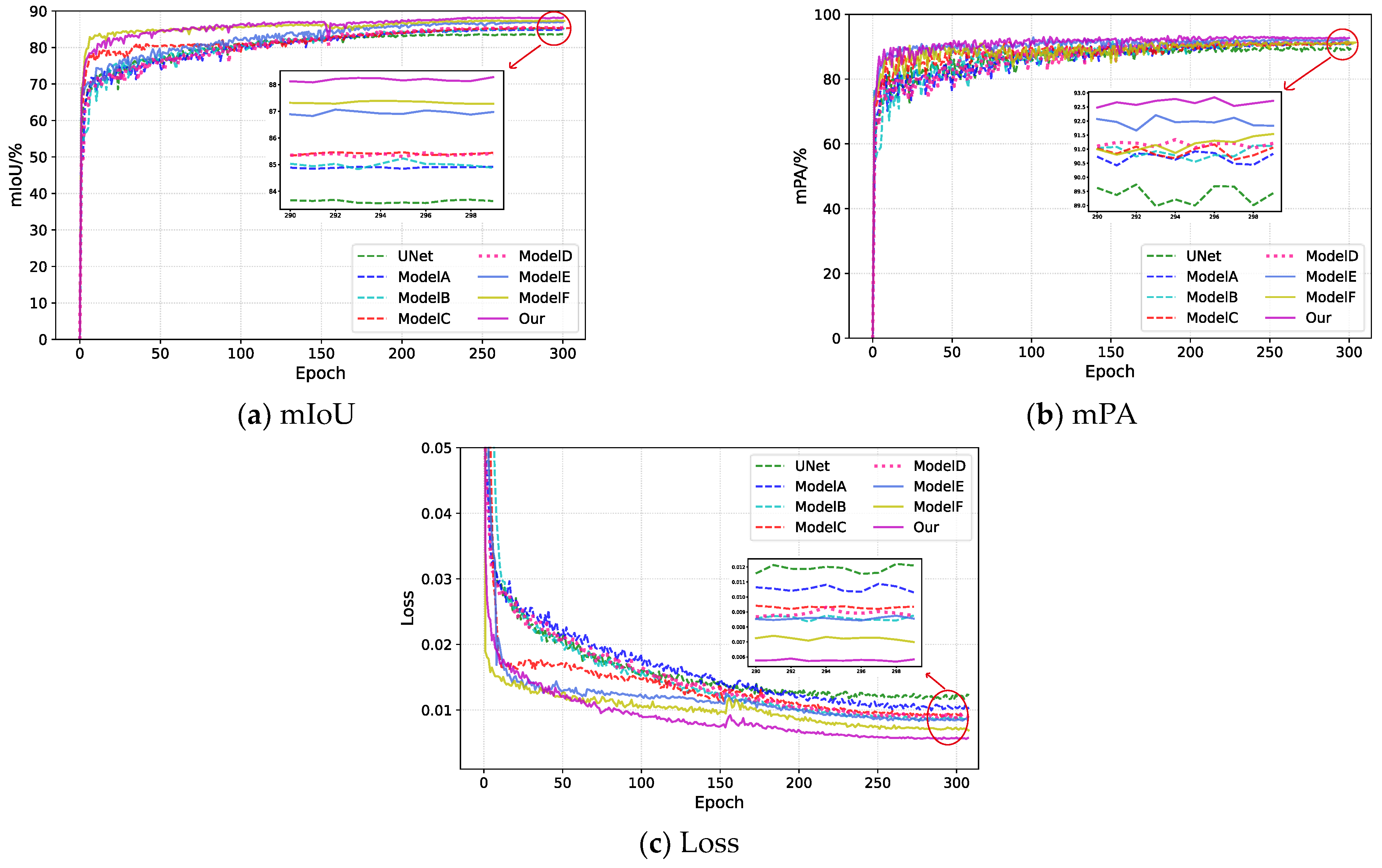 Water 15 02082 g008 Water 15 02082 g008