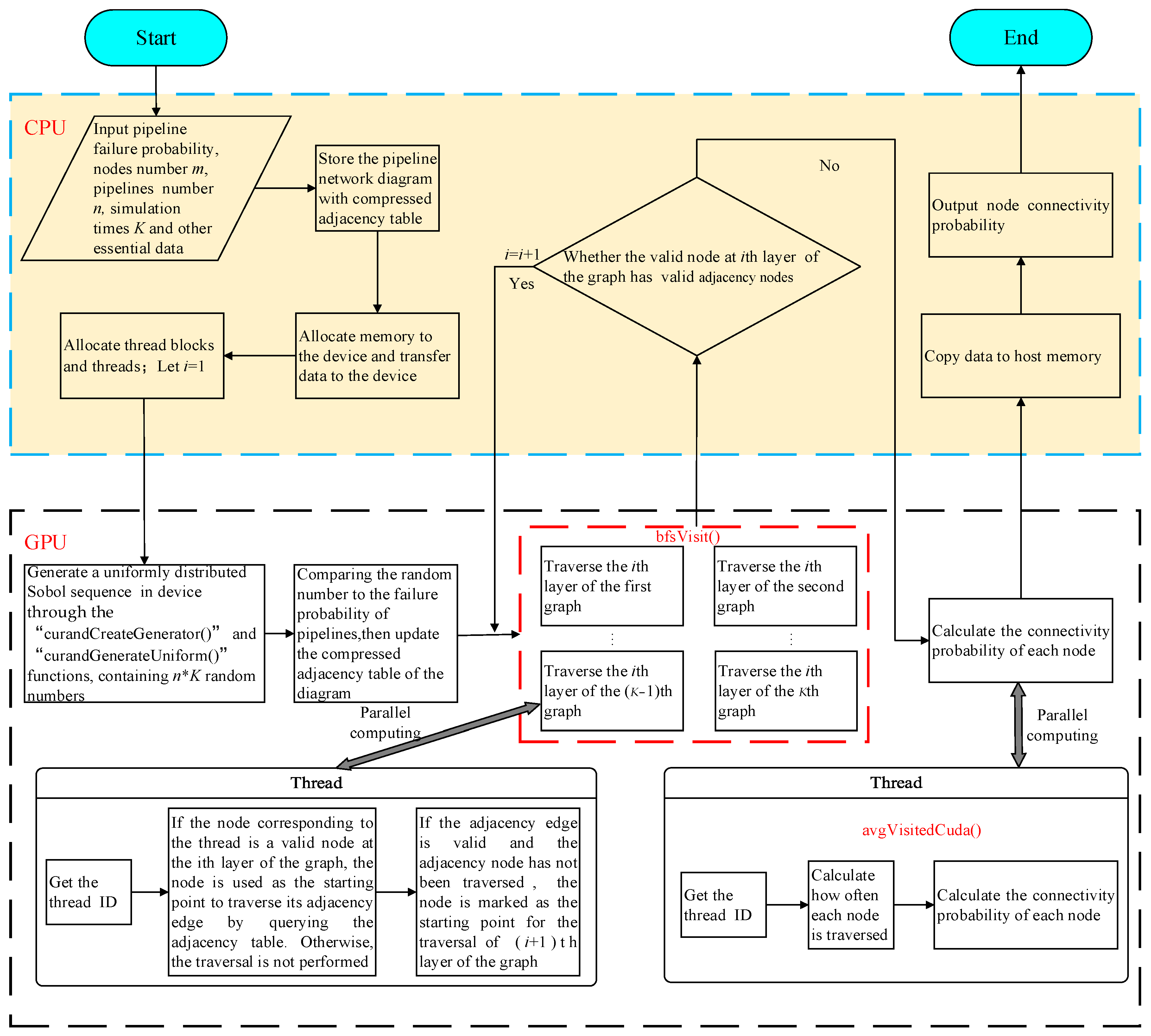 Water 15 02087 g002 Water 15 02087 g002