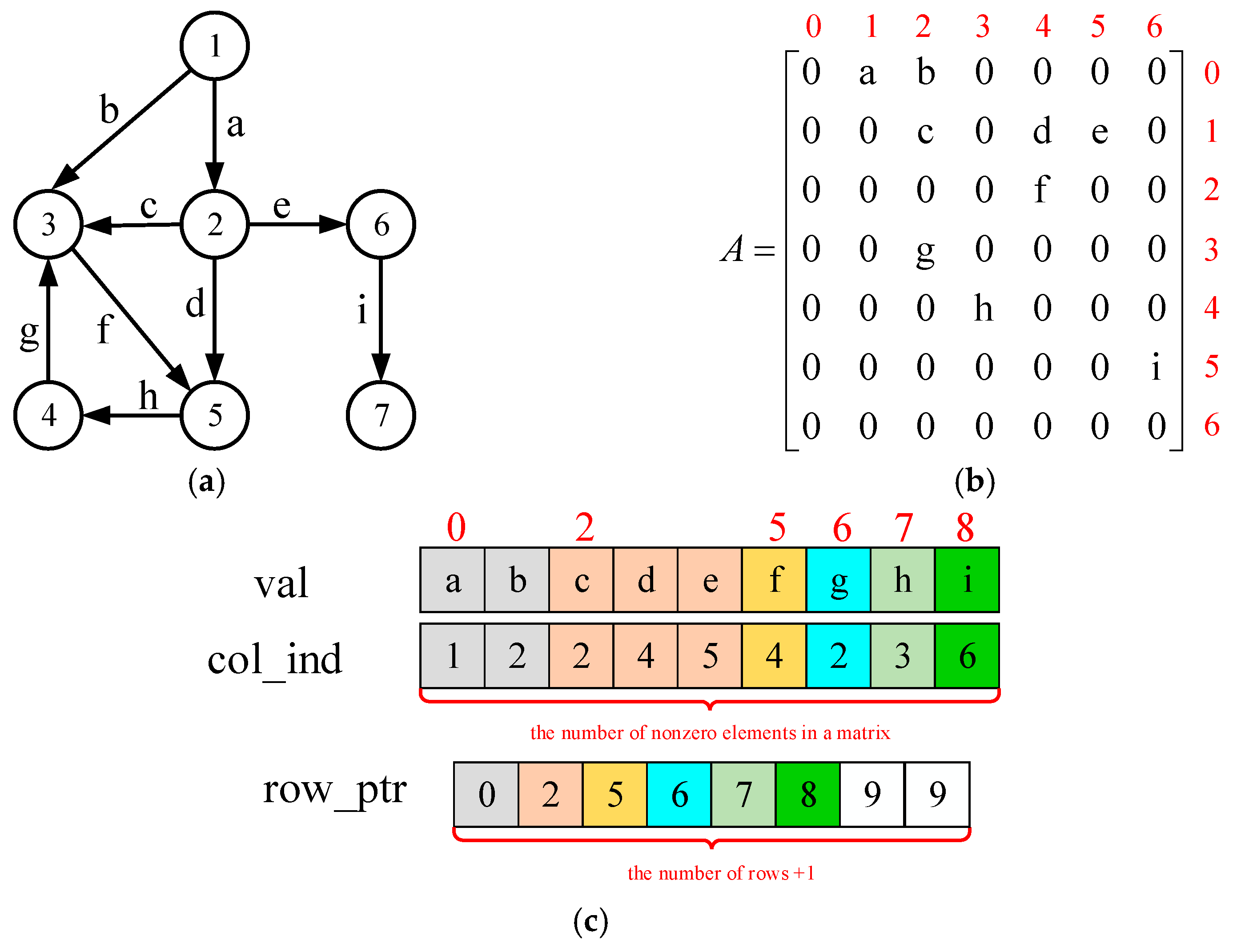 Water 15 02087 g003 Water 15 02087 g003
