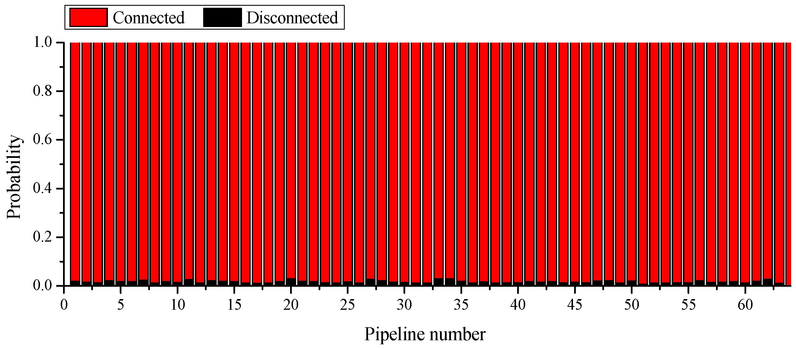 Water 15 02087 g006 Water 15 02087 g006