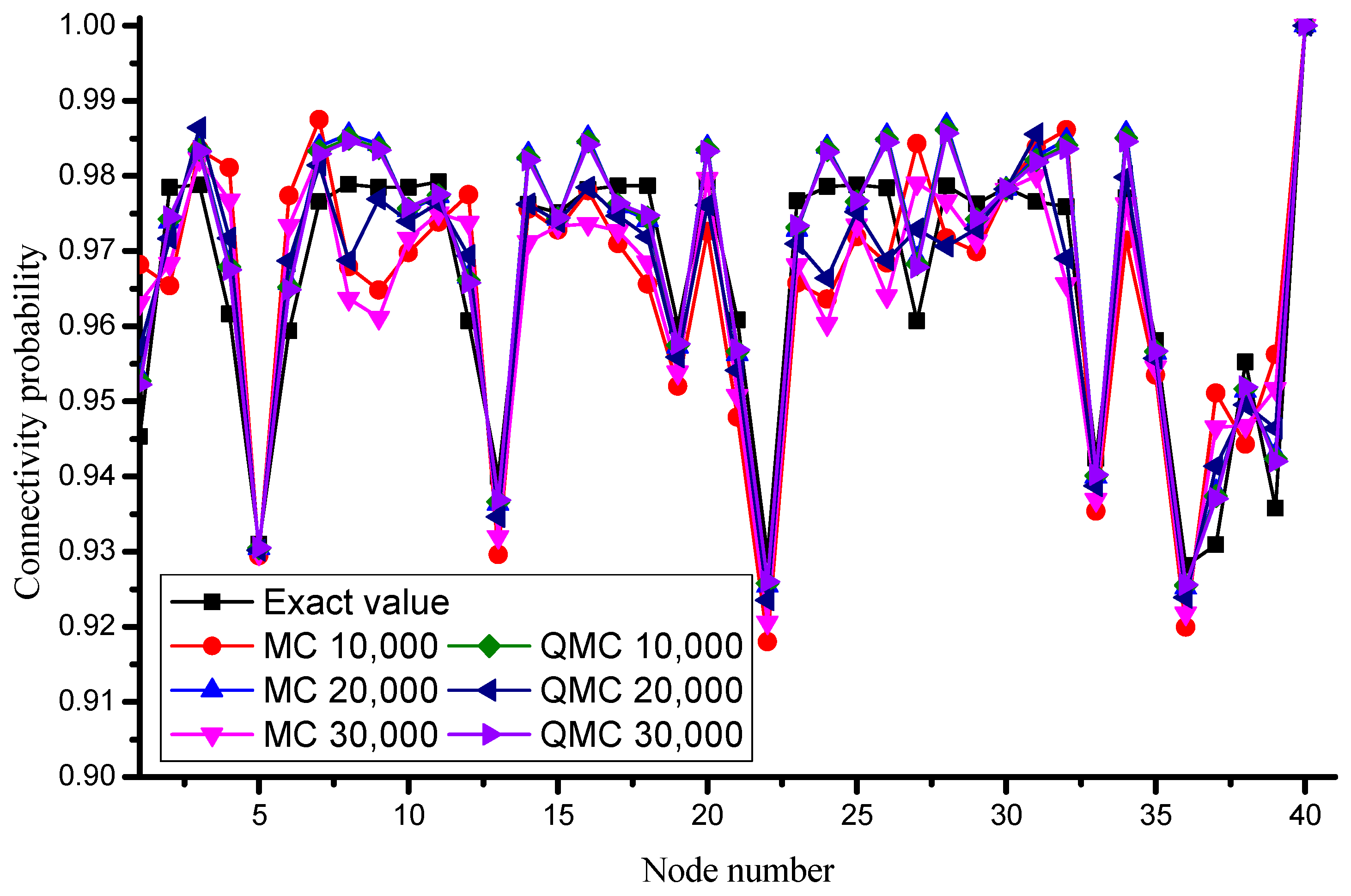 Water 15 02087 g009 Water 15 02087 g009
