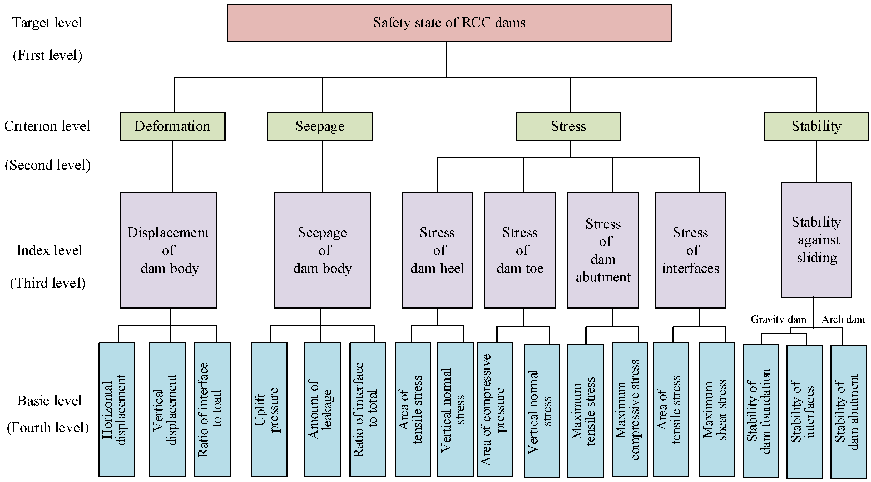 Water 15 02089 g001 Water 15 02089 g001