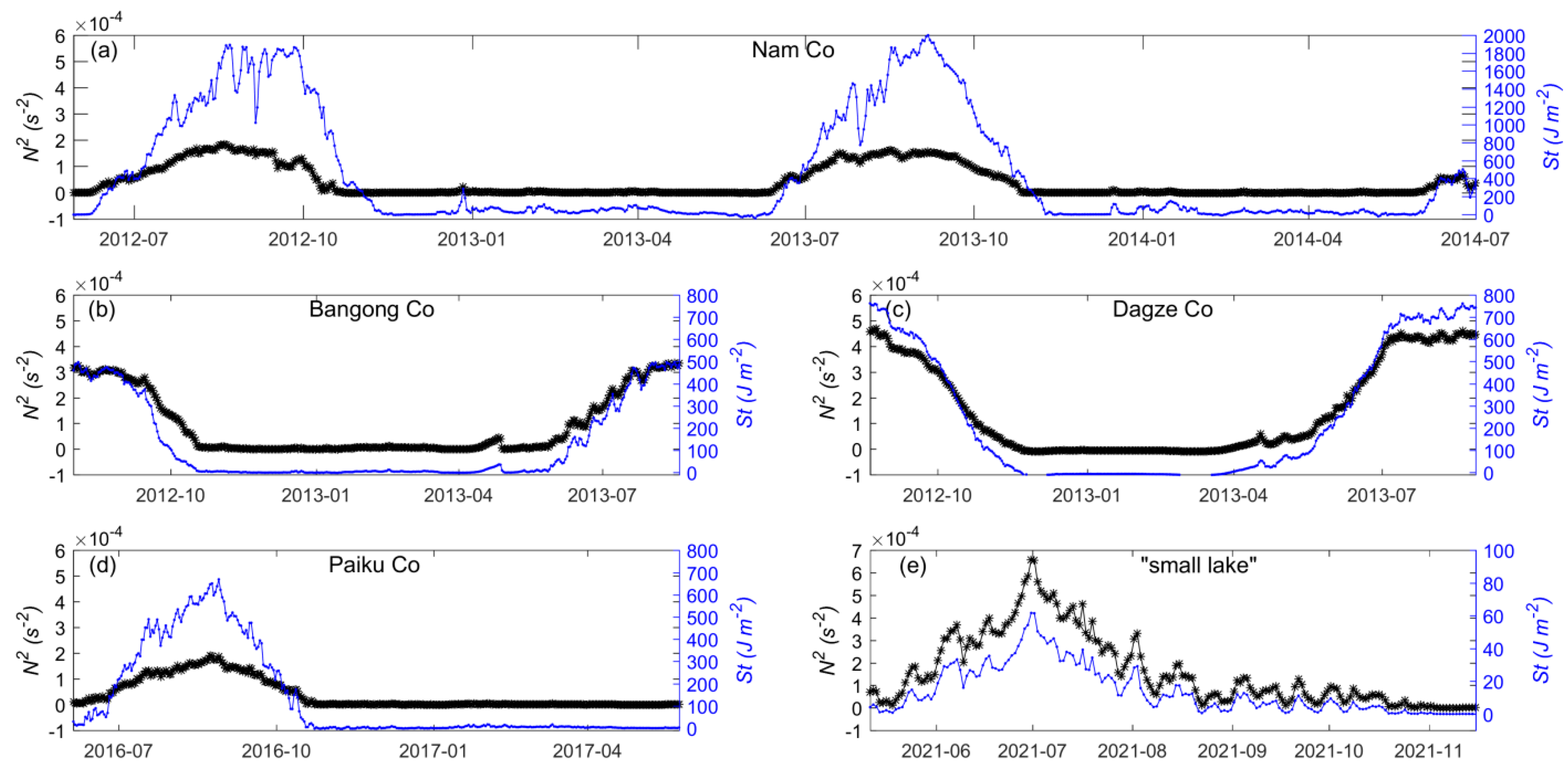 Water 15 02094 g005 Water 15 02094 g005