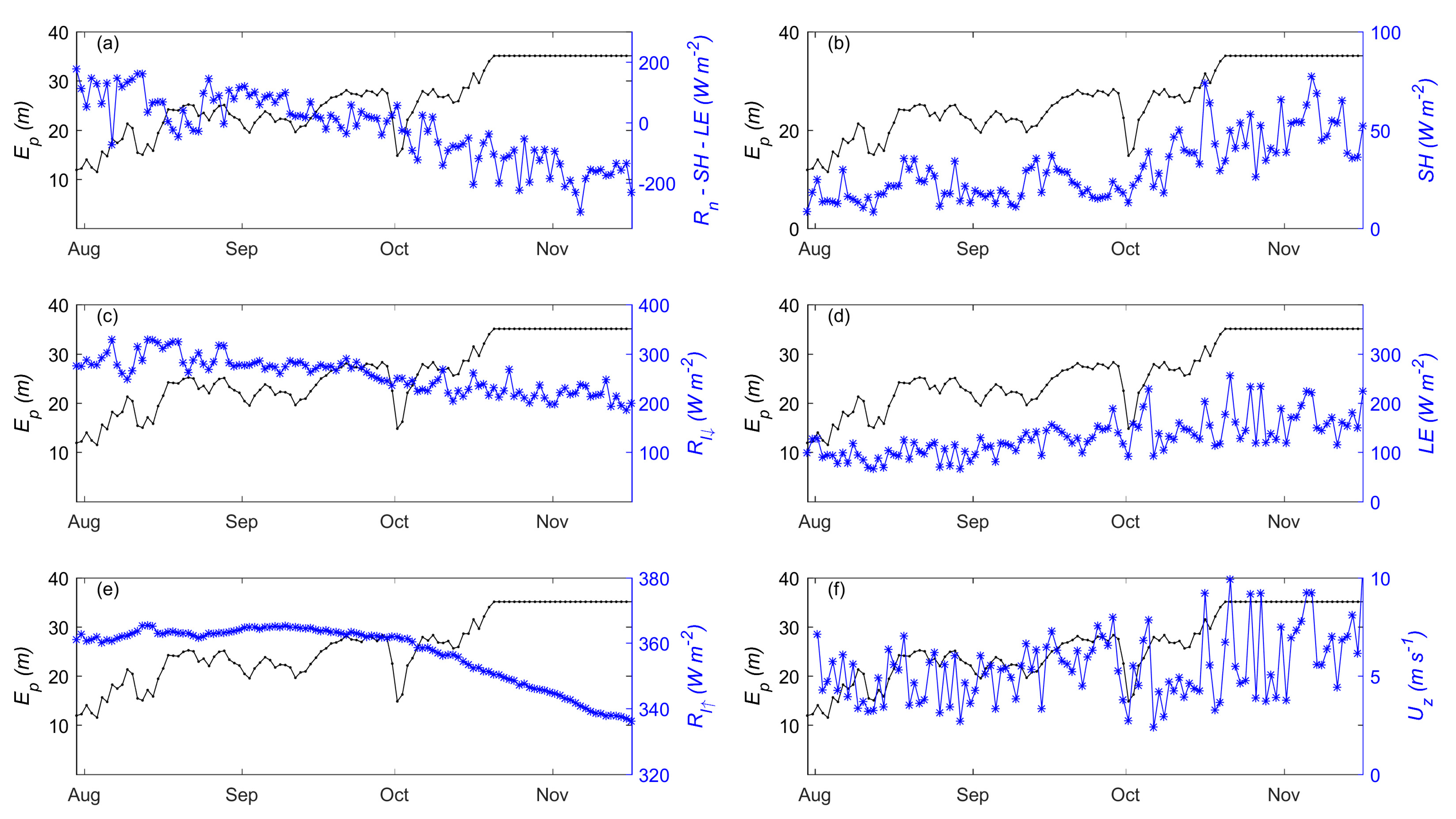Water 15 02094 g009 Water 15 02094 g009