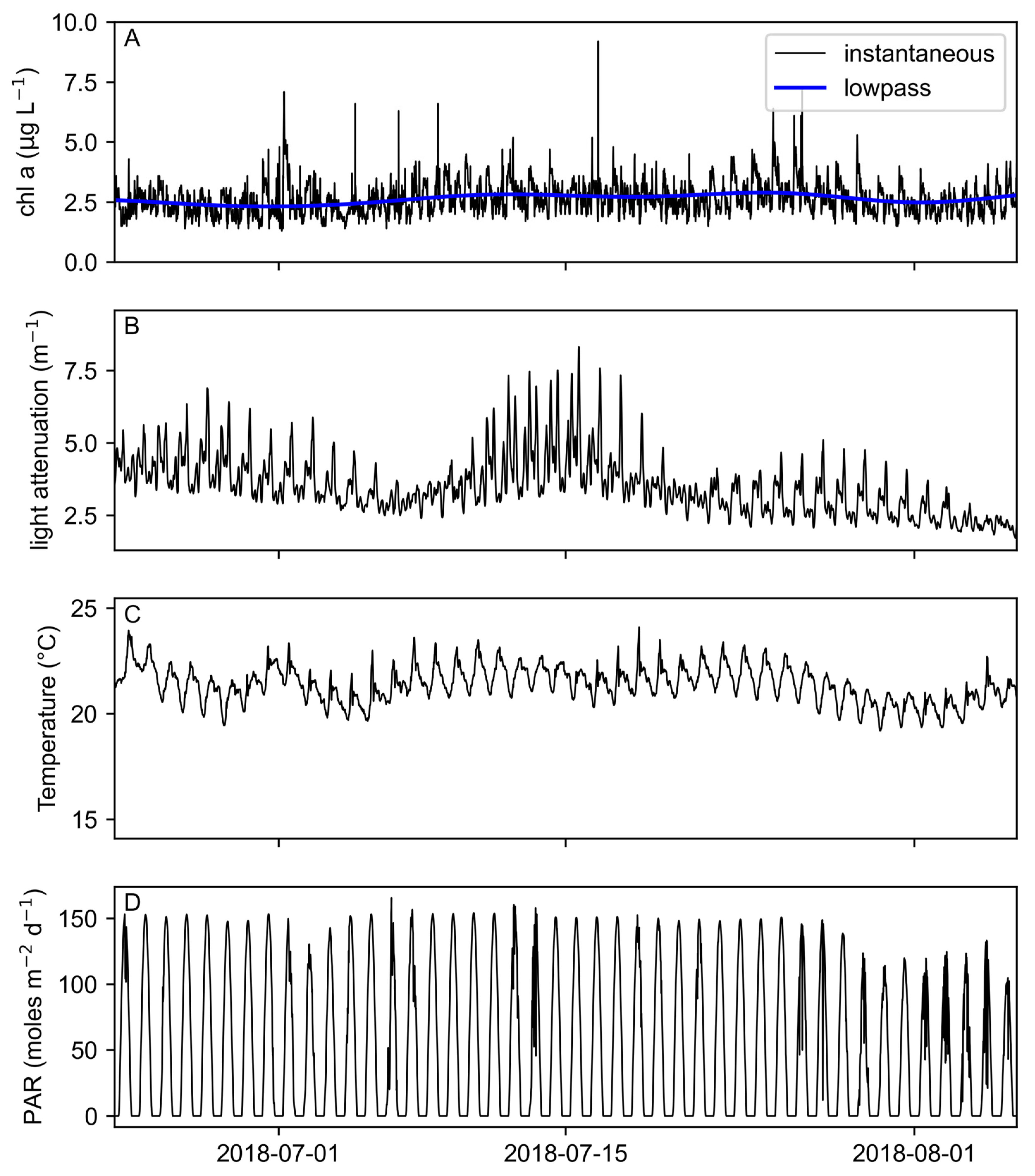 Water 15 02097 g004 Water 15 02097 g004