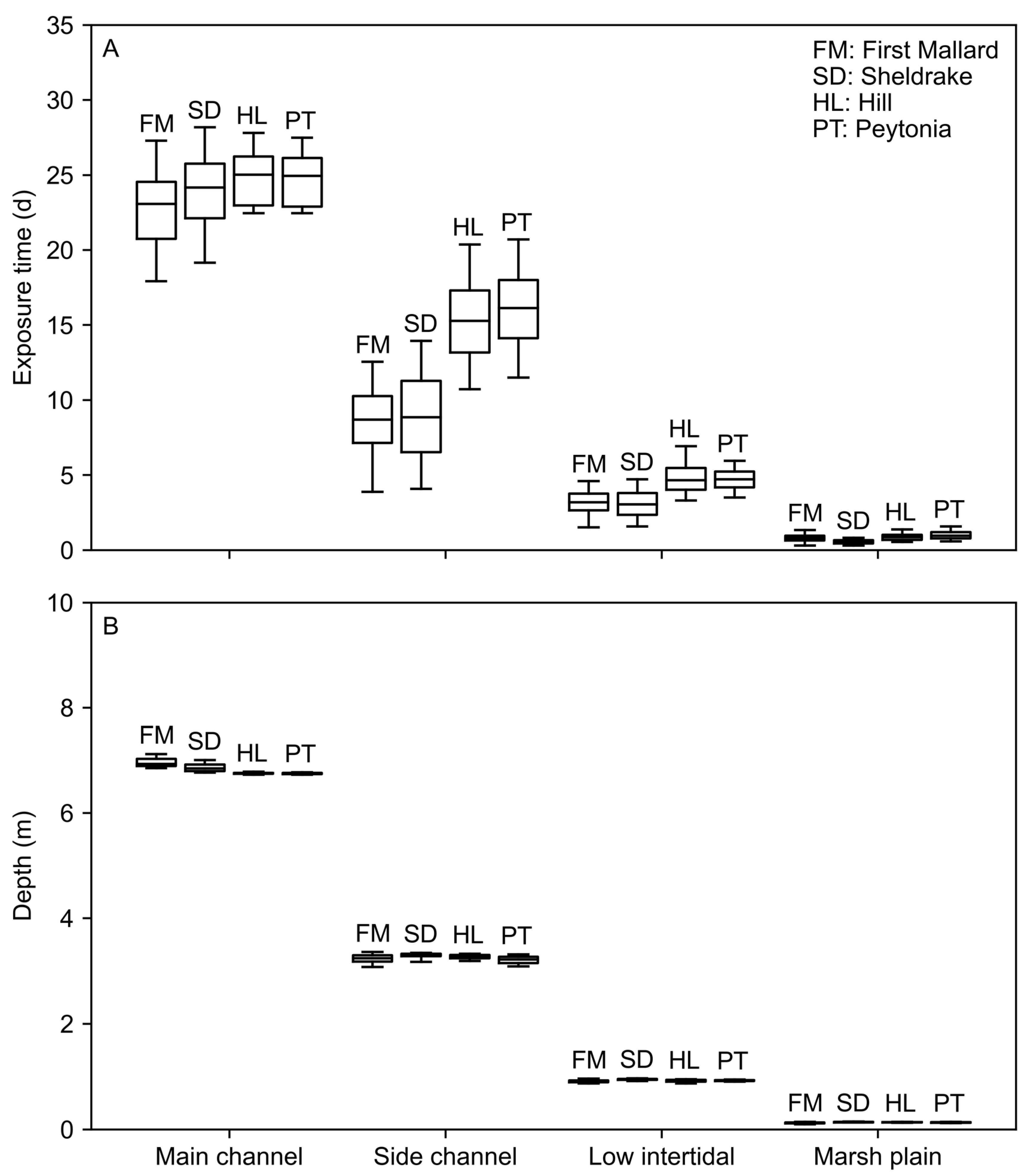 Water 15 02097 g006 Water 15 02097 g006