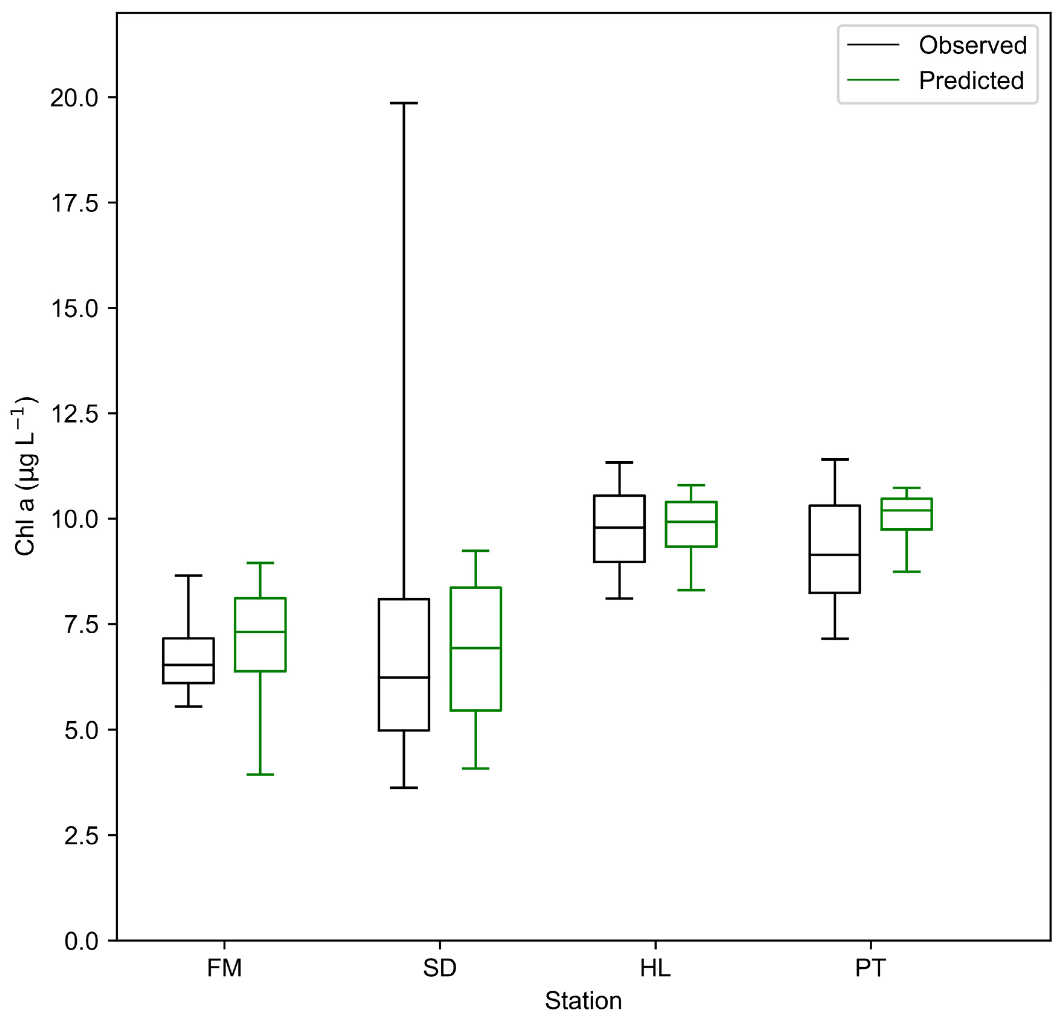 Water 15 02097 g008 Water 15 02097 g008