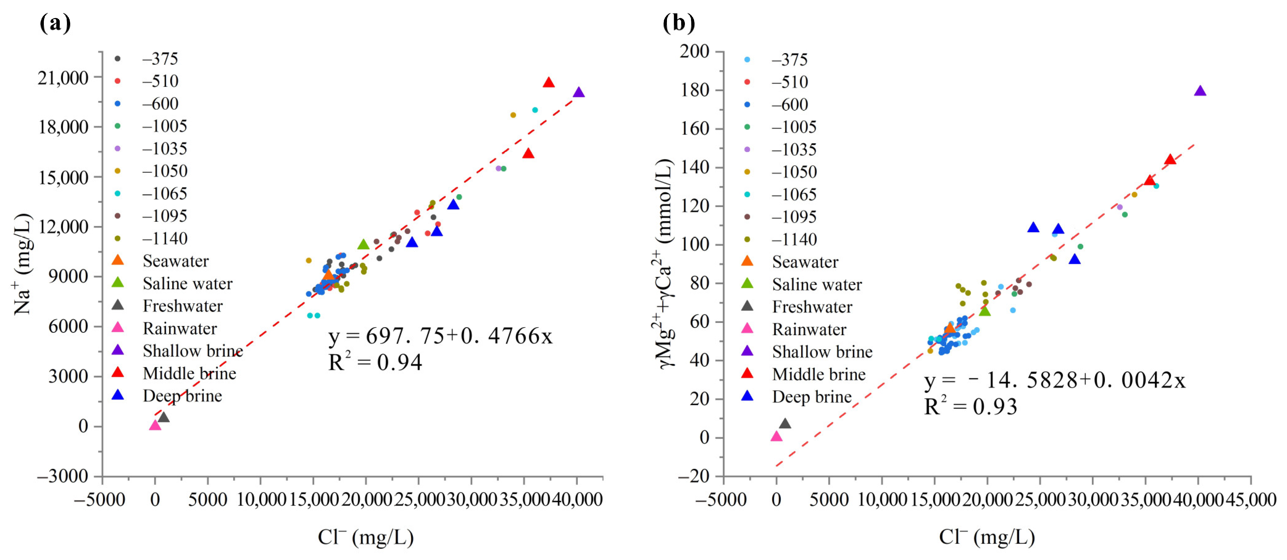 Water 15 02105 g010 Water 15 02105 g010