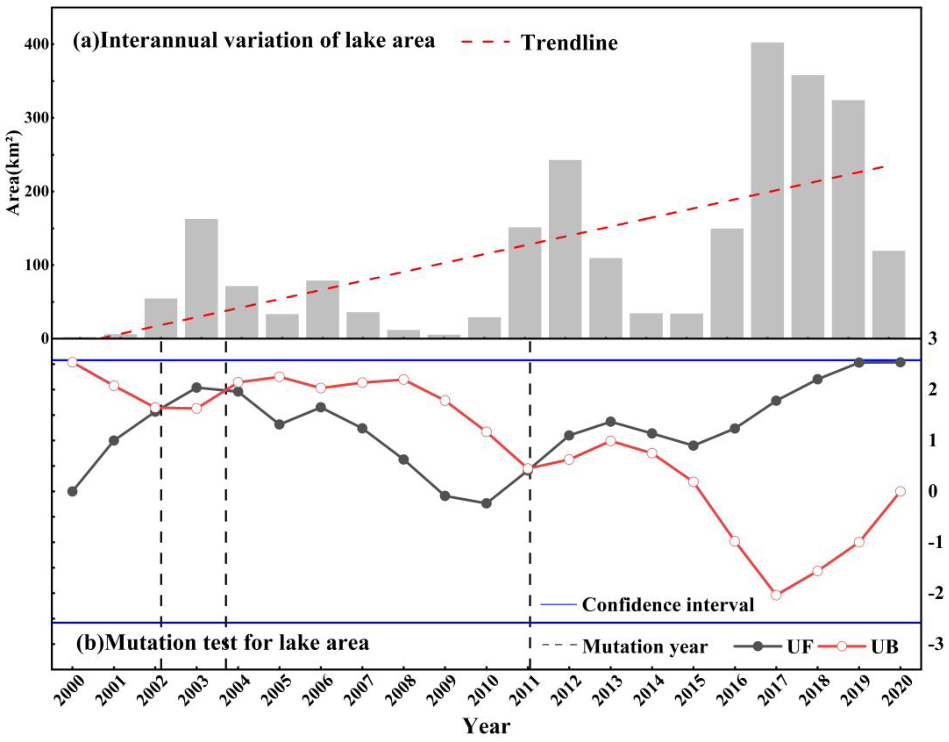 Water 15 02107 g003 Water 15 02107 g003