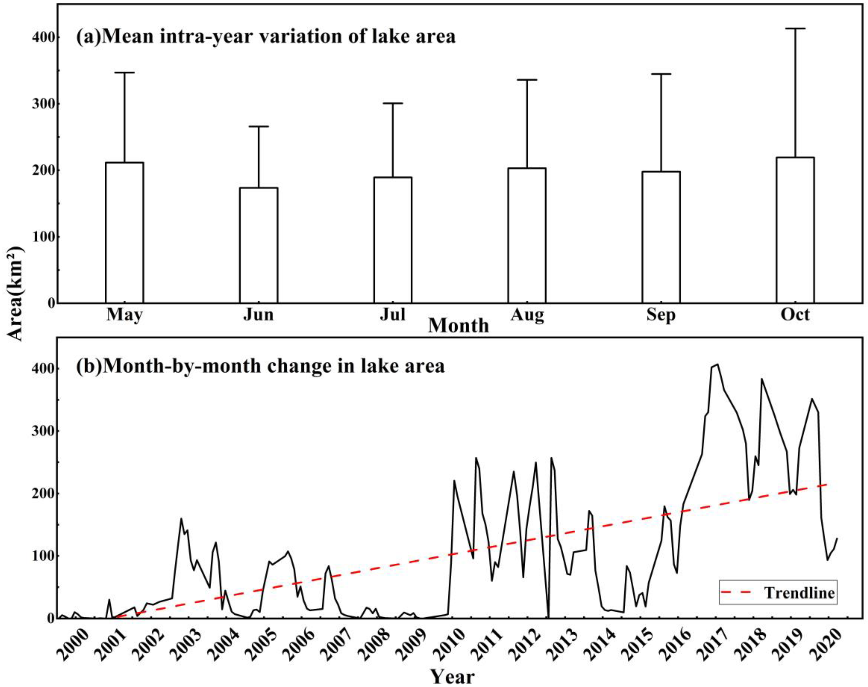 Water 15 02107 g004 Water 15 02107 g004