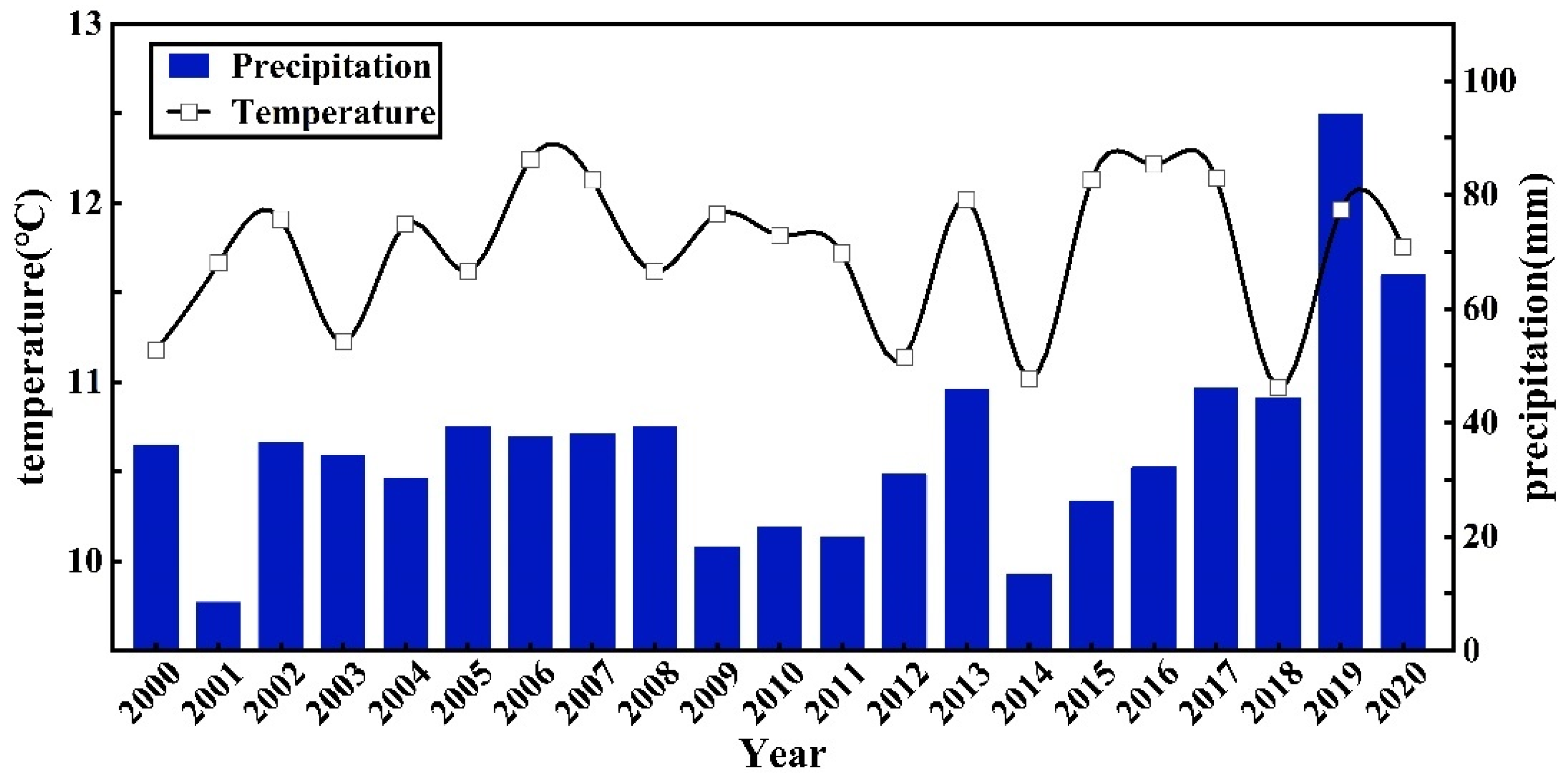 Water 15 02107 g009 Water 15 02107 g009