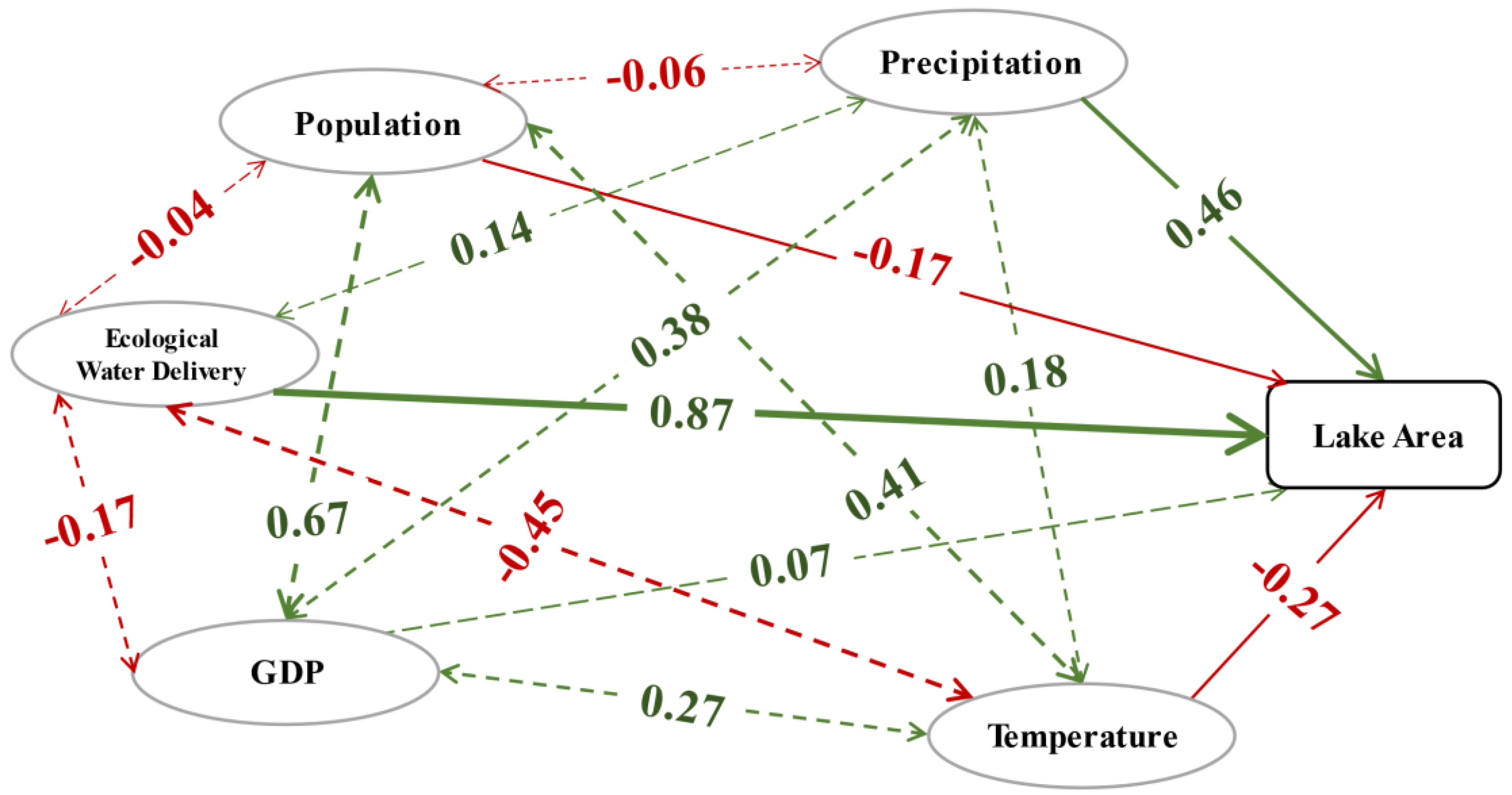 Water 15 02107 g011 Water 15 02107 g011