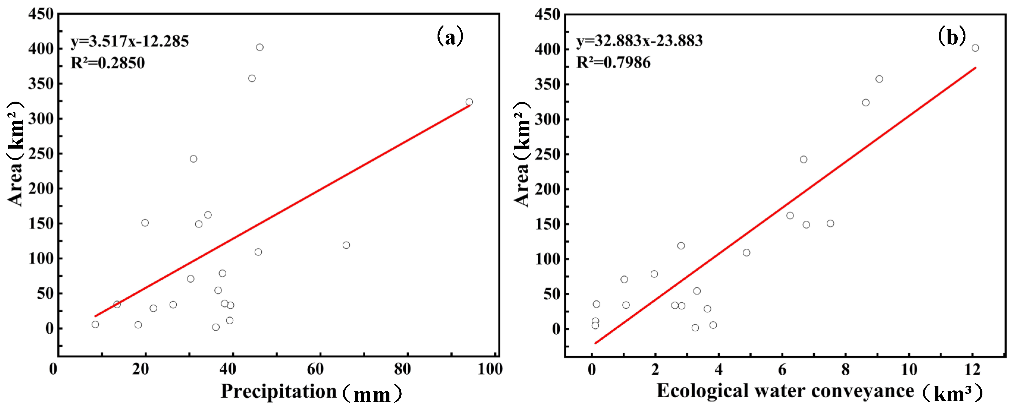Water 15 02107 g012 Water 15 02107 g012