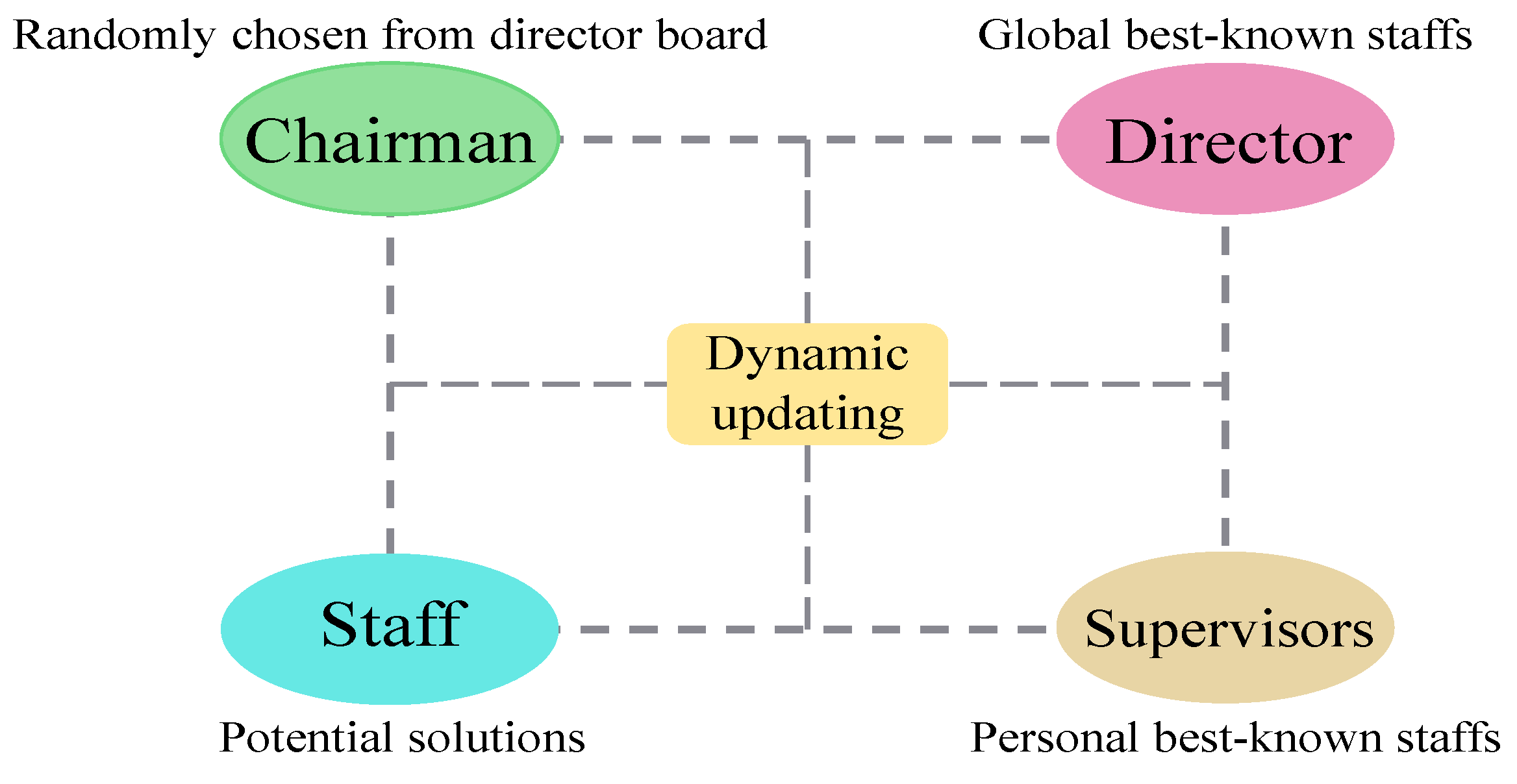 Water 15 02111 g001 Water 15 02111 g001