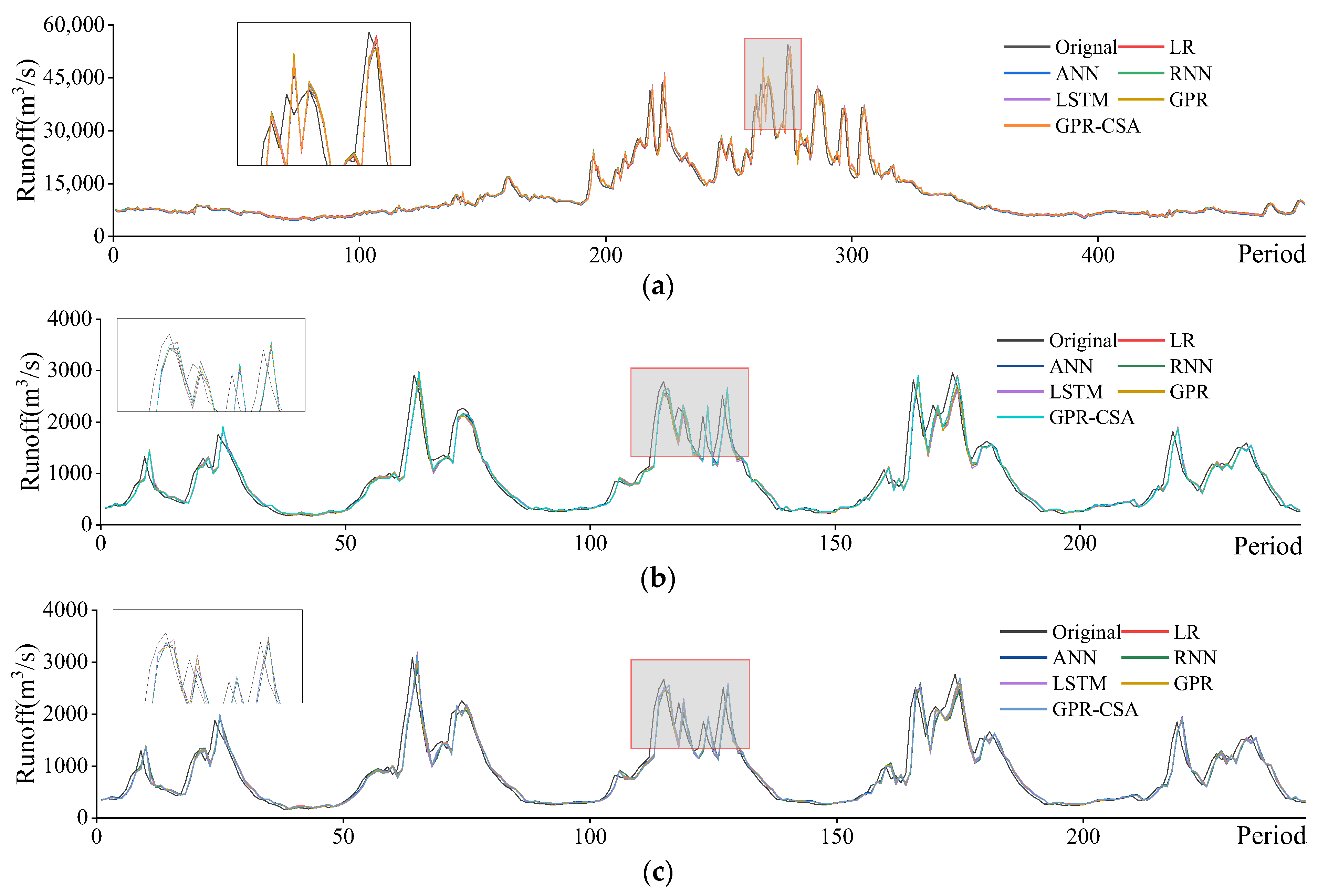 Water 15 02111 g004 Water 15 02111 g004