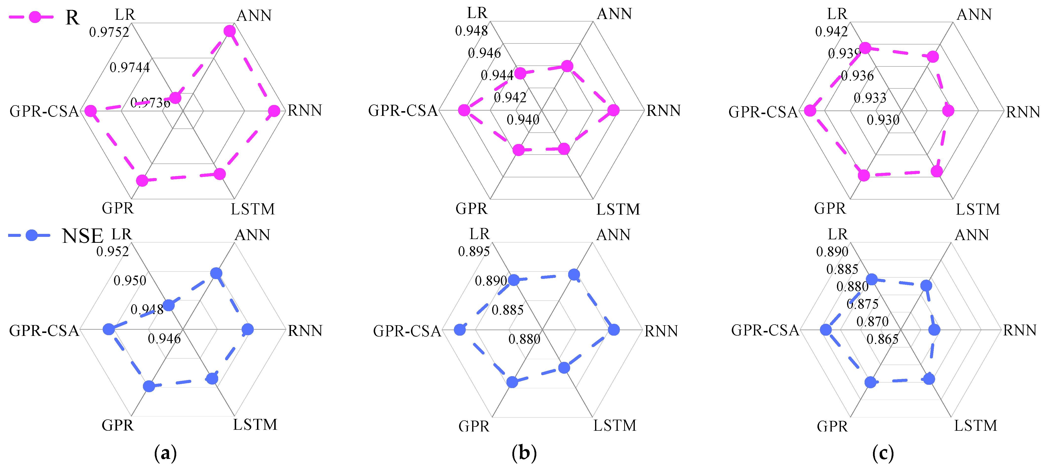 Water 15 02111 g005 Water 15 02111 g005