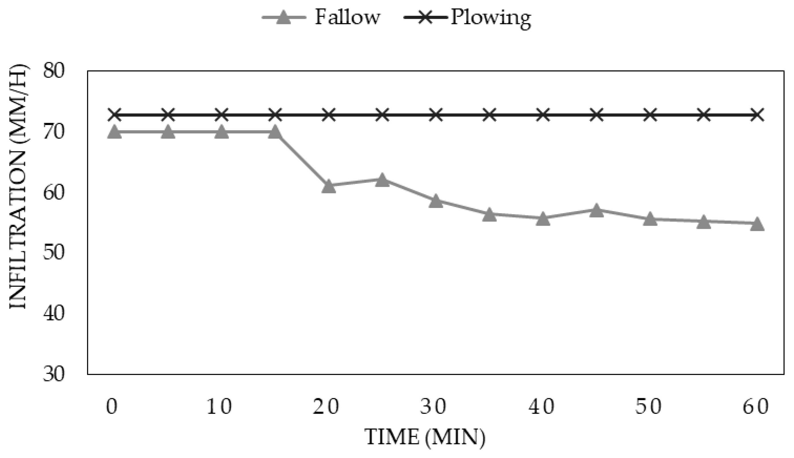 Water 15 02120 g004 Water 15 02120 g004