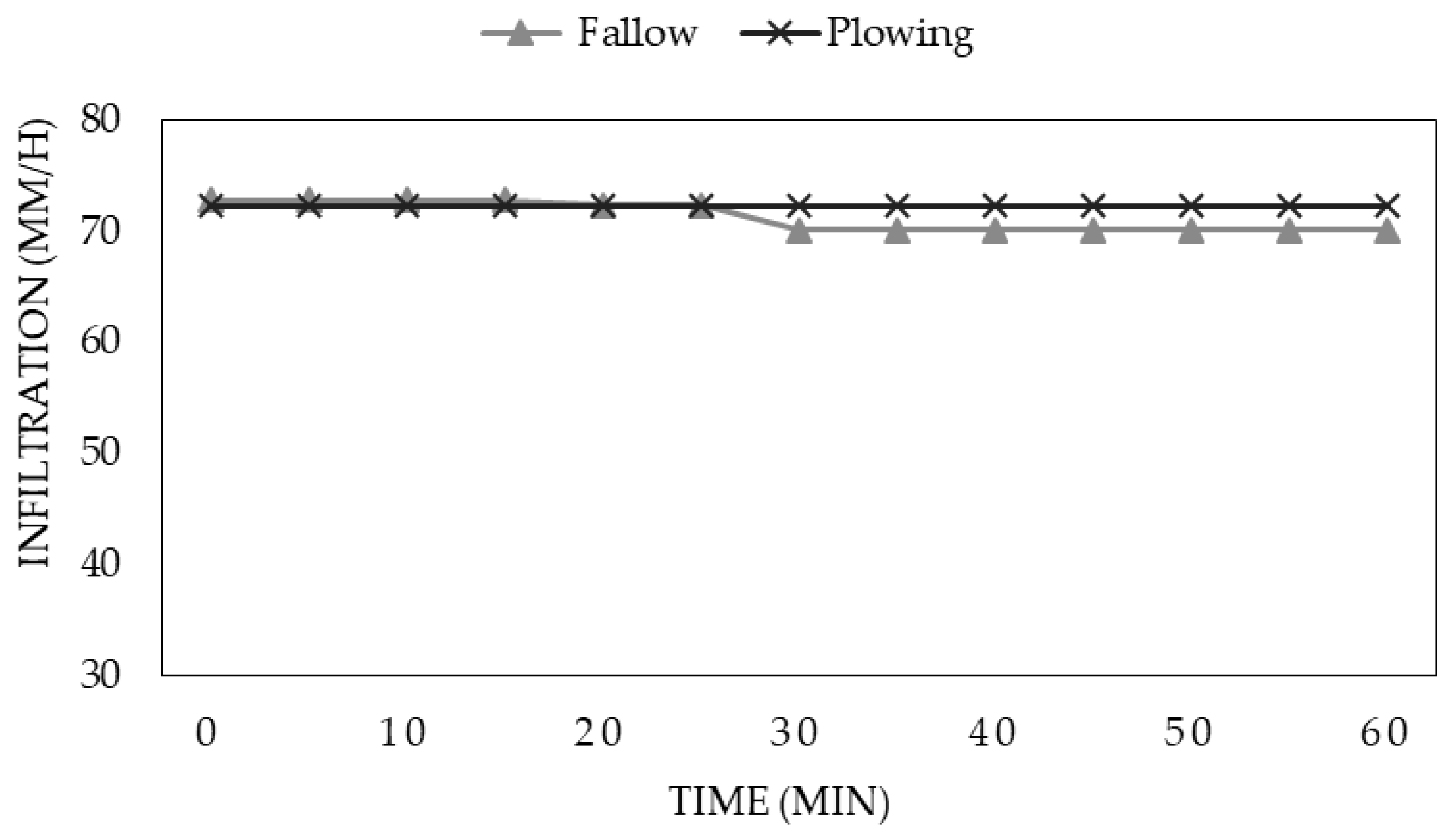 Water 15 02120 g005 Water 15 02120 g005