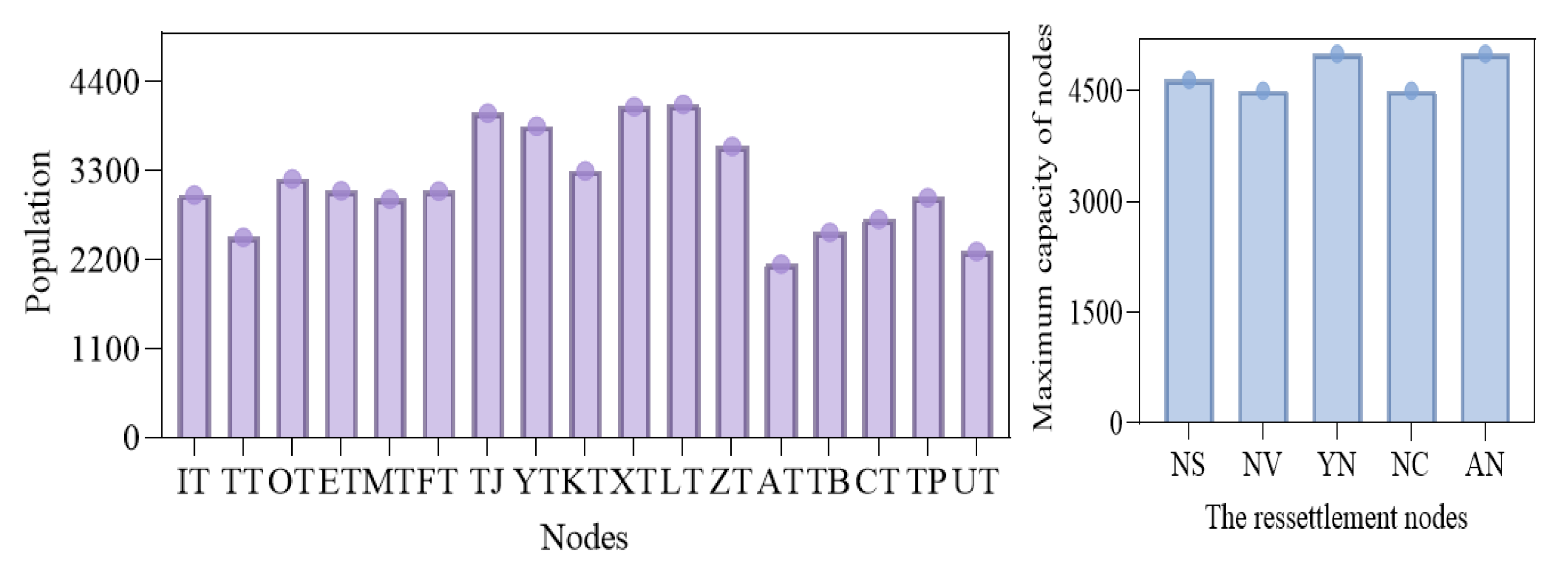 Water 15 02122 g003 Water 15 02122 g003