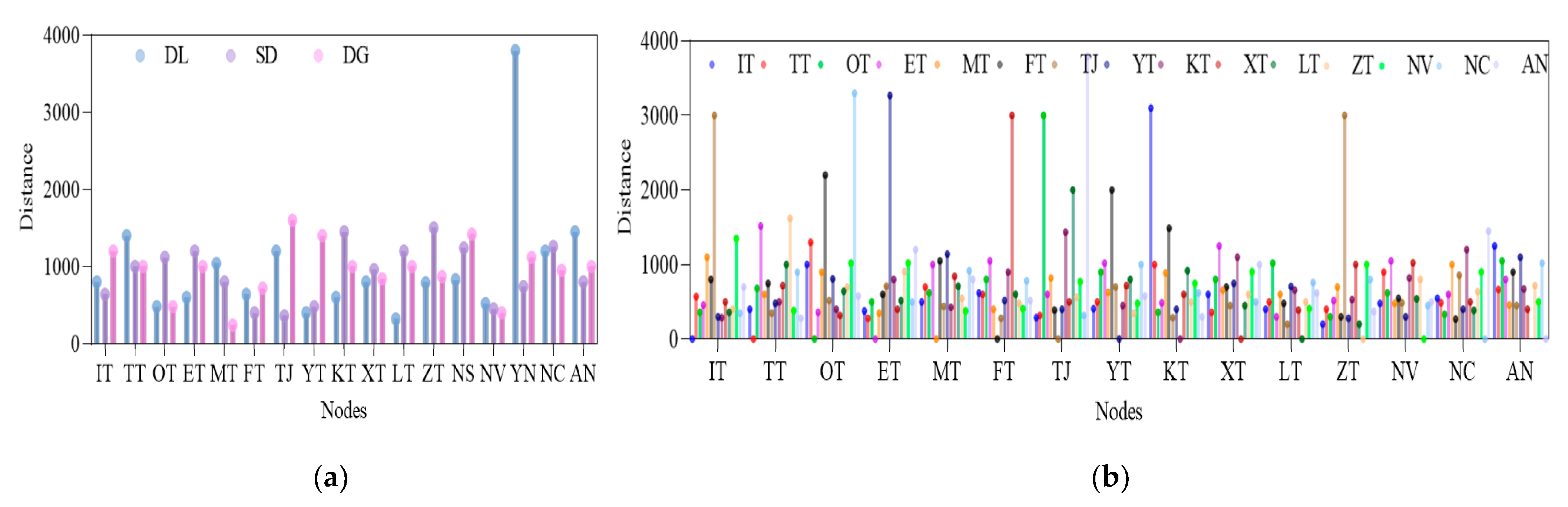 Water 15 02122 g004 Water 15 02122 g004