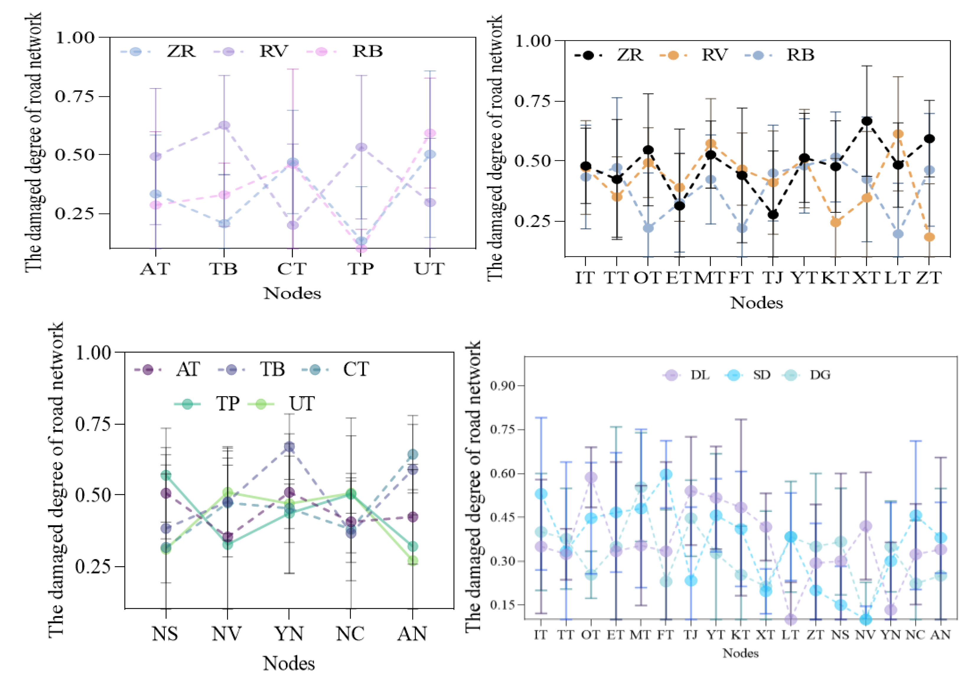 Water 15 02122 g005 Water 15 02122 g005