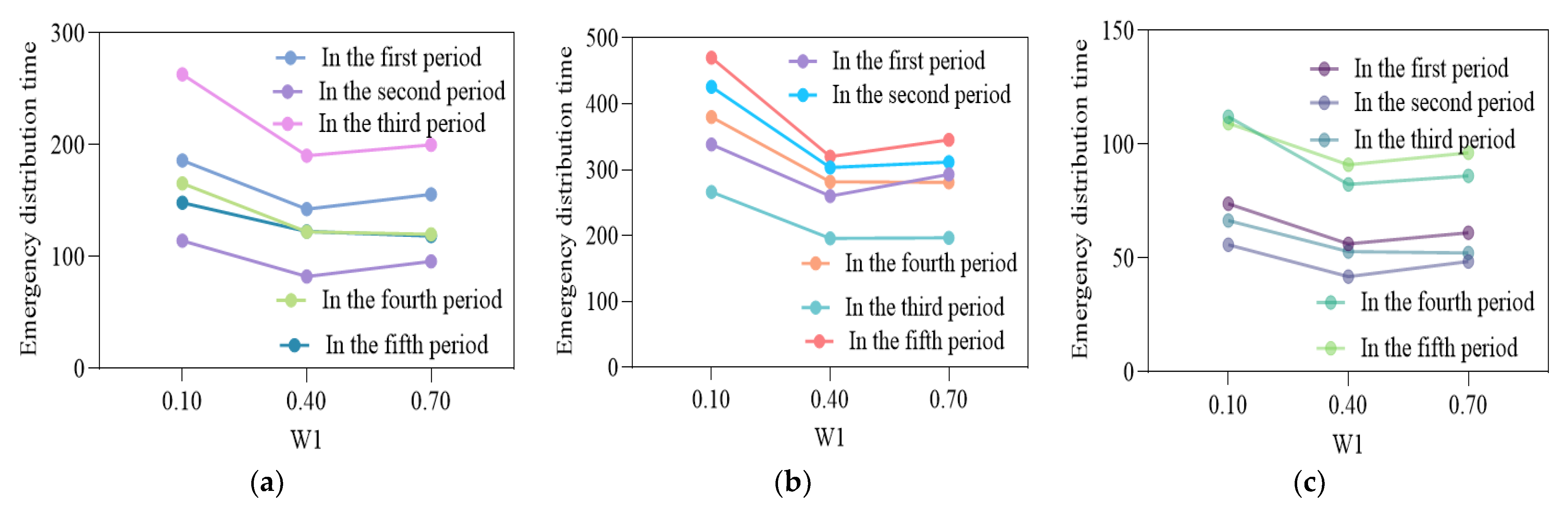 Water 15 02122 g008 Water 15 02122 g008