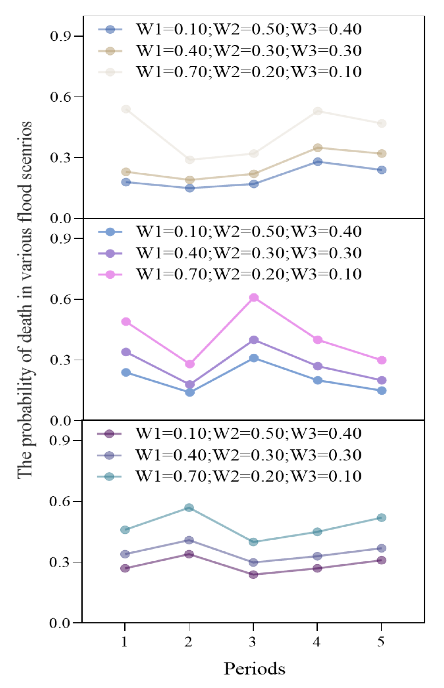 Water 15 02122 g009 Water 15 02122 g009