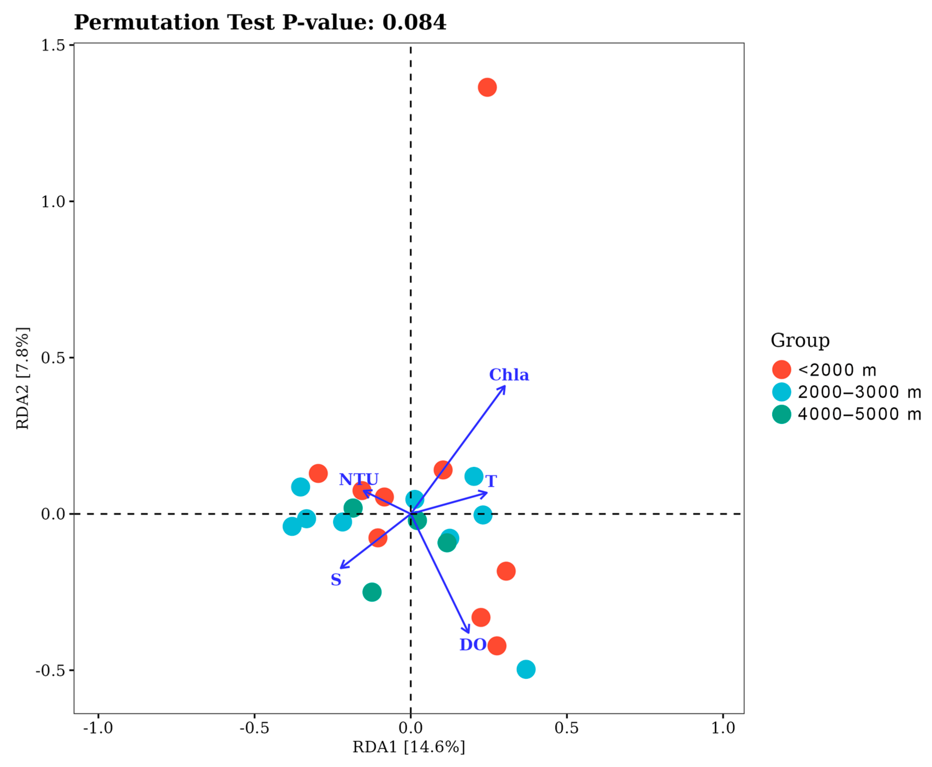 Water 15 02123 g008 Water 15 02123 g008
